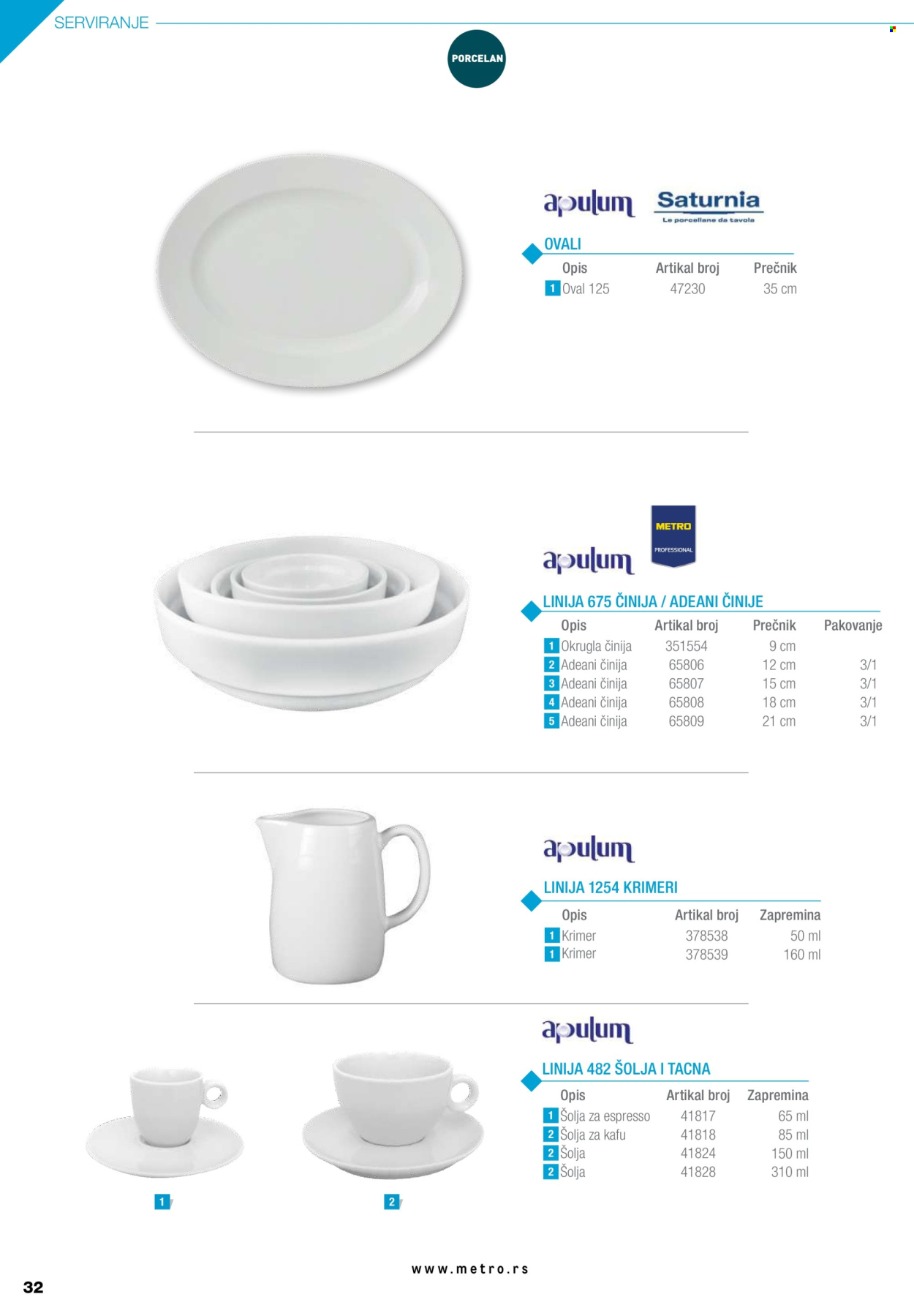 Metro katalog .