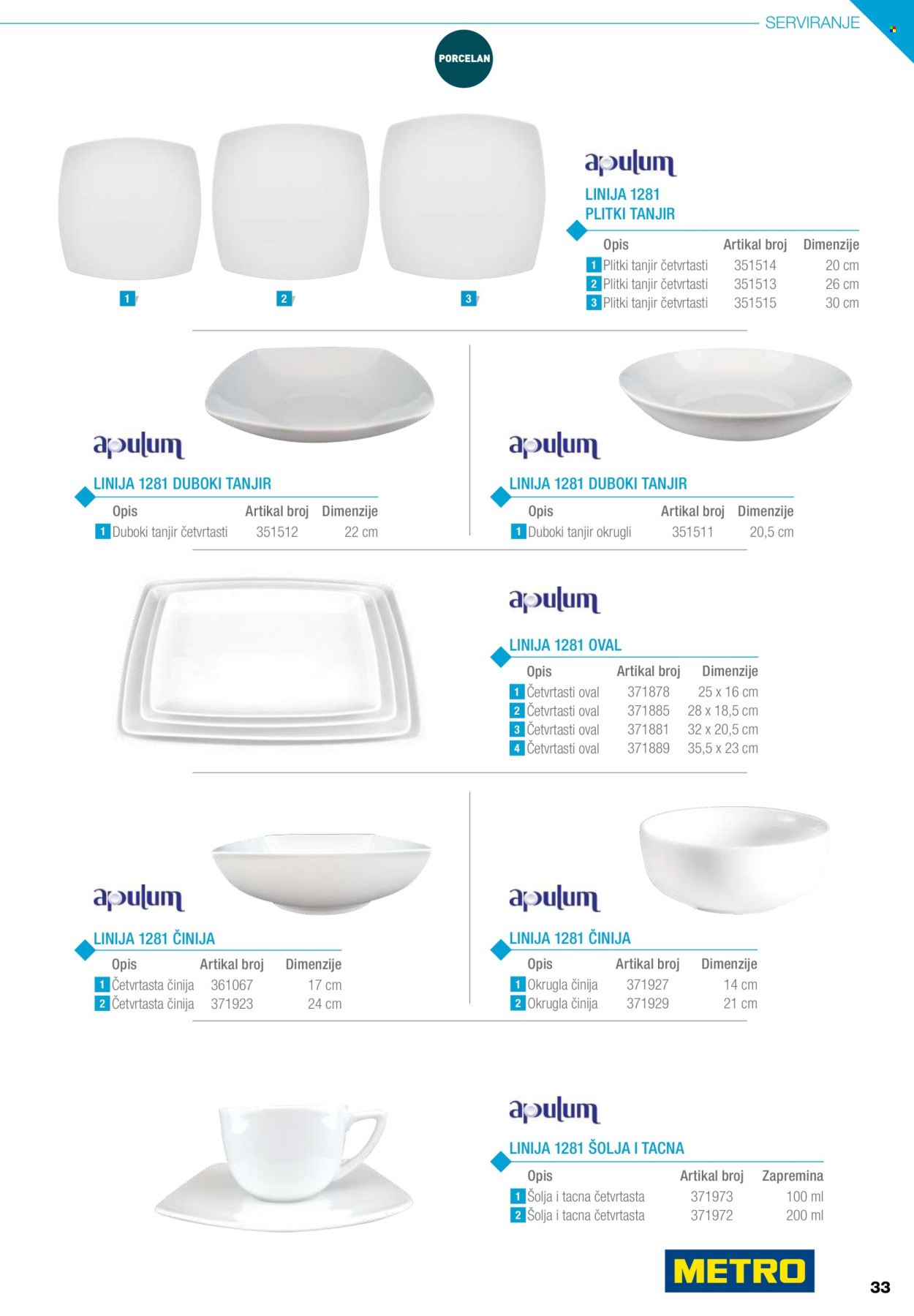 Metro katalog .
