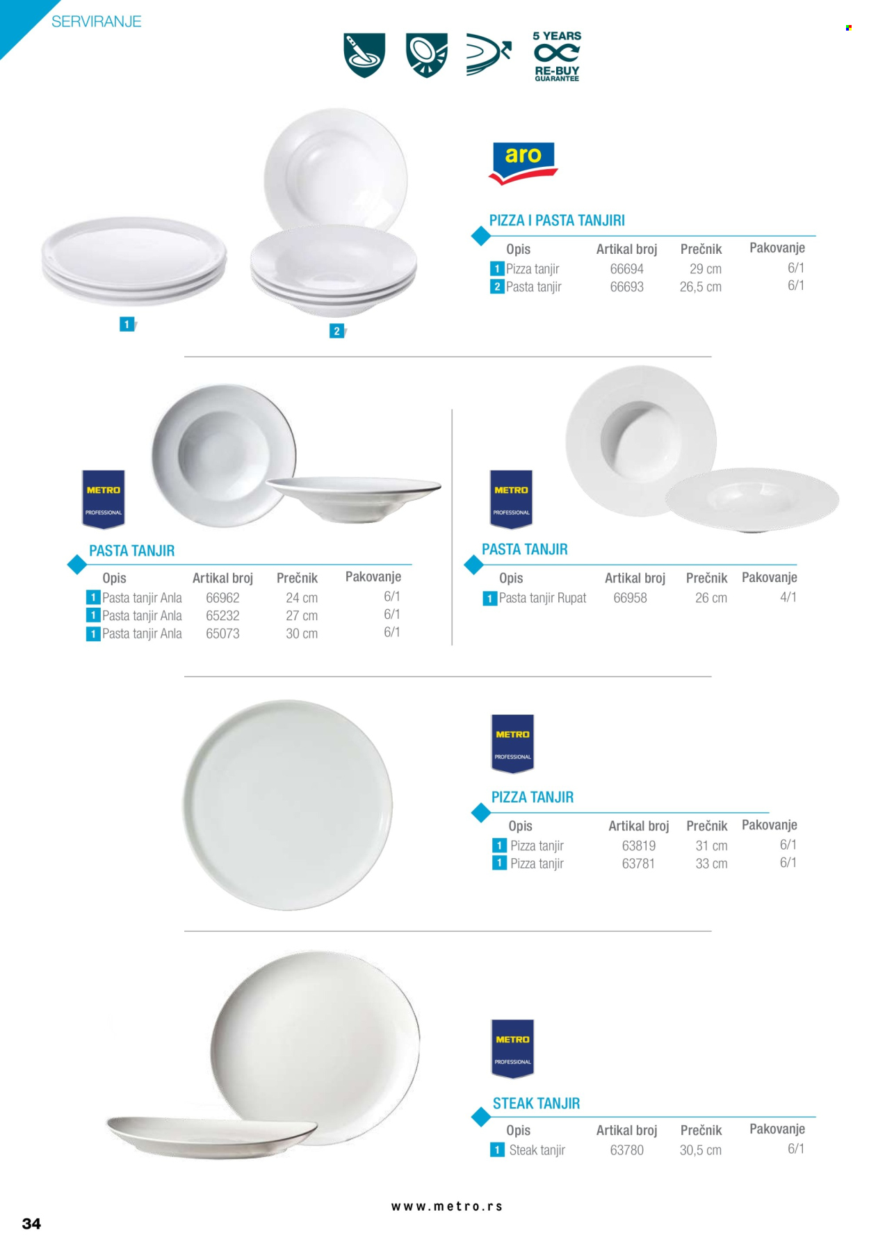 Metro katalog .