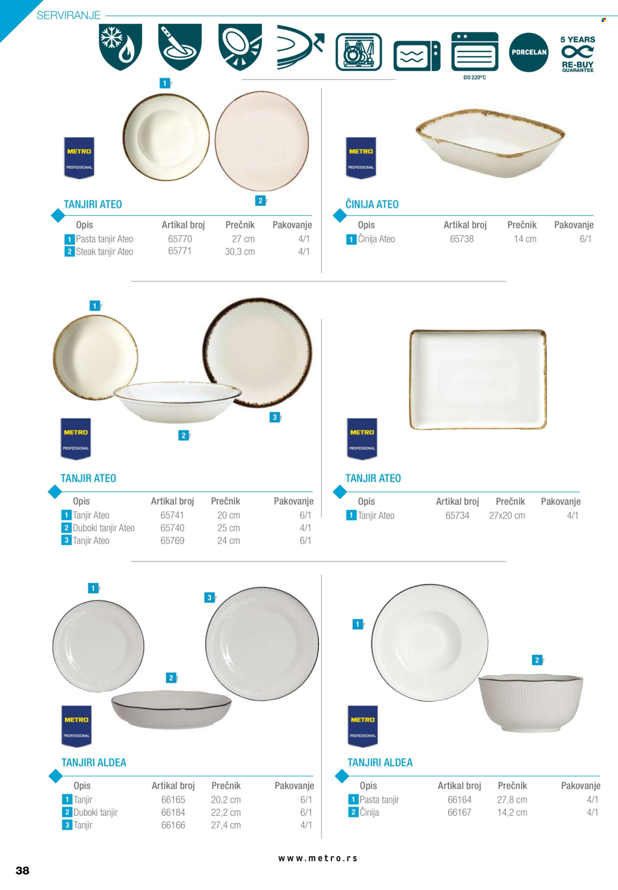 Metro katalog .