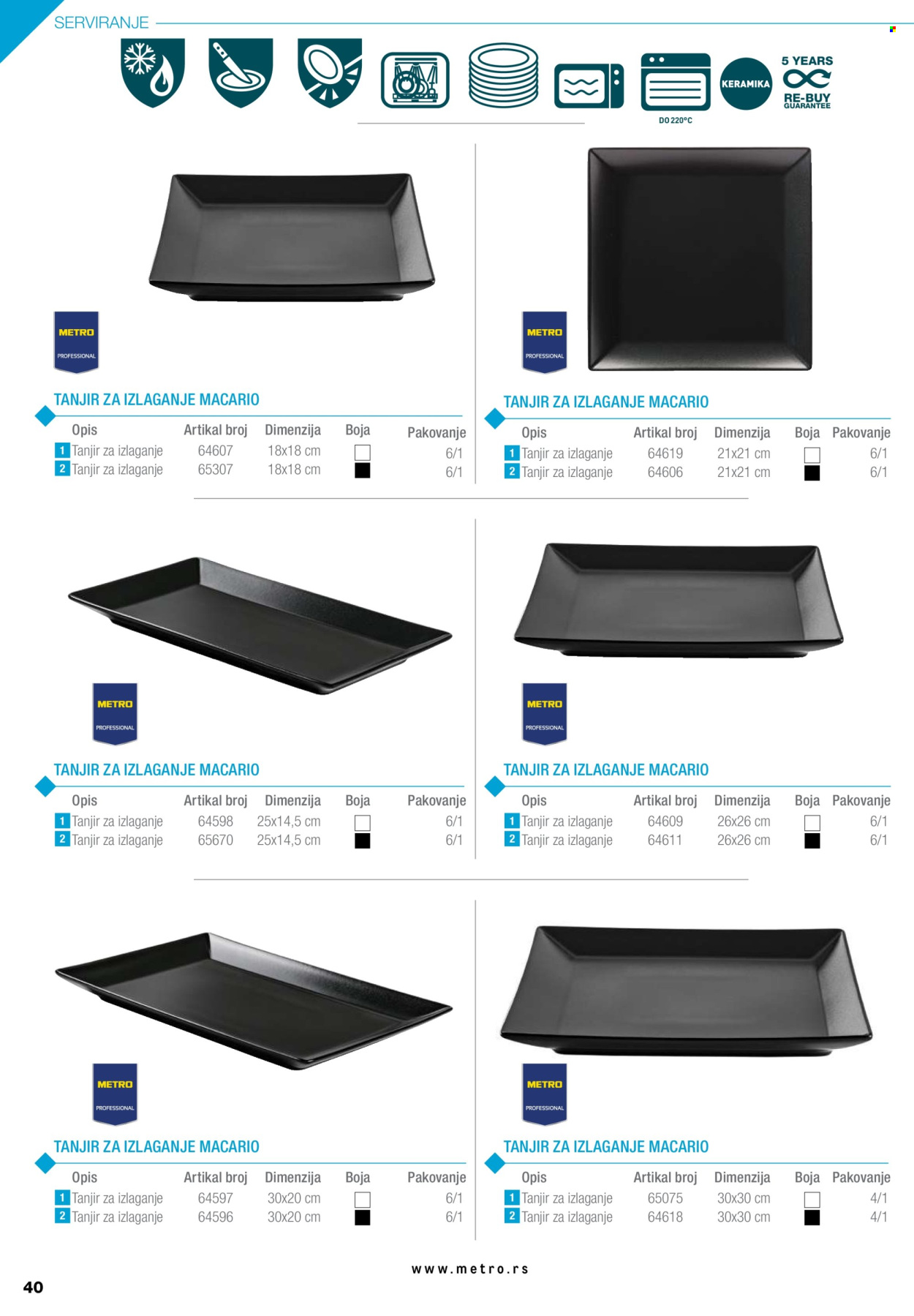 Metro katalog .