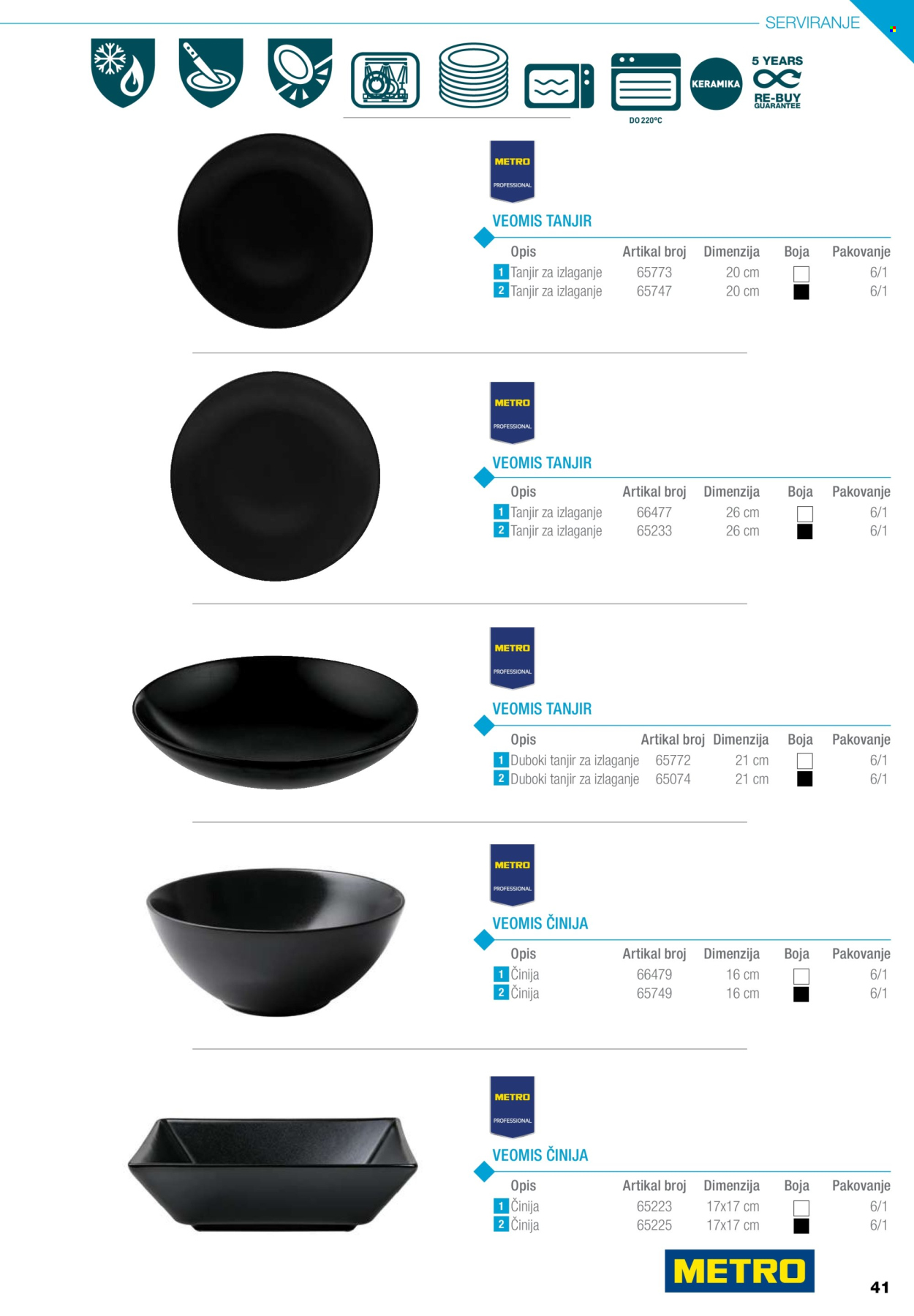 Metro katalog .