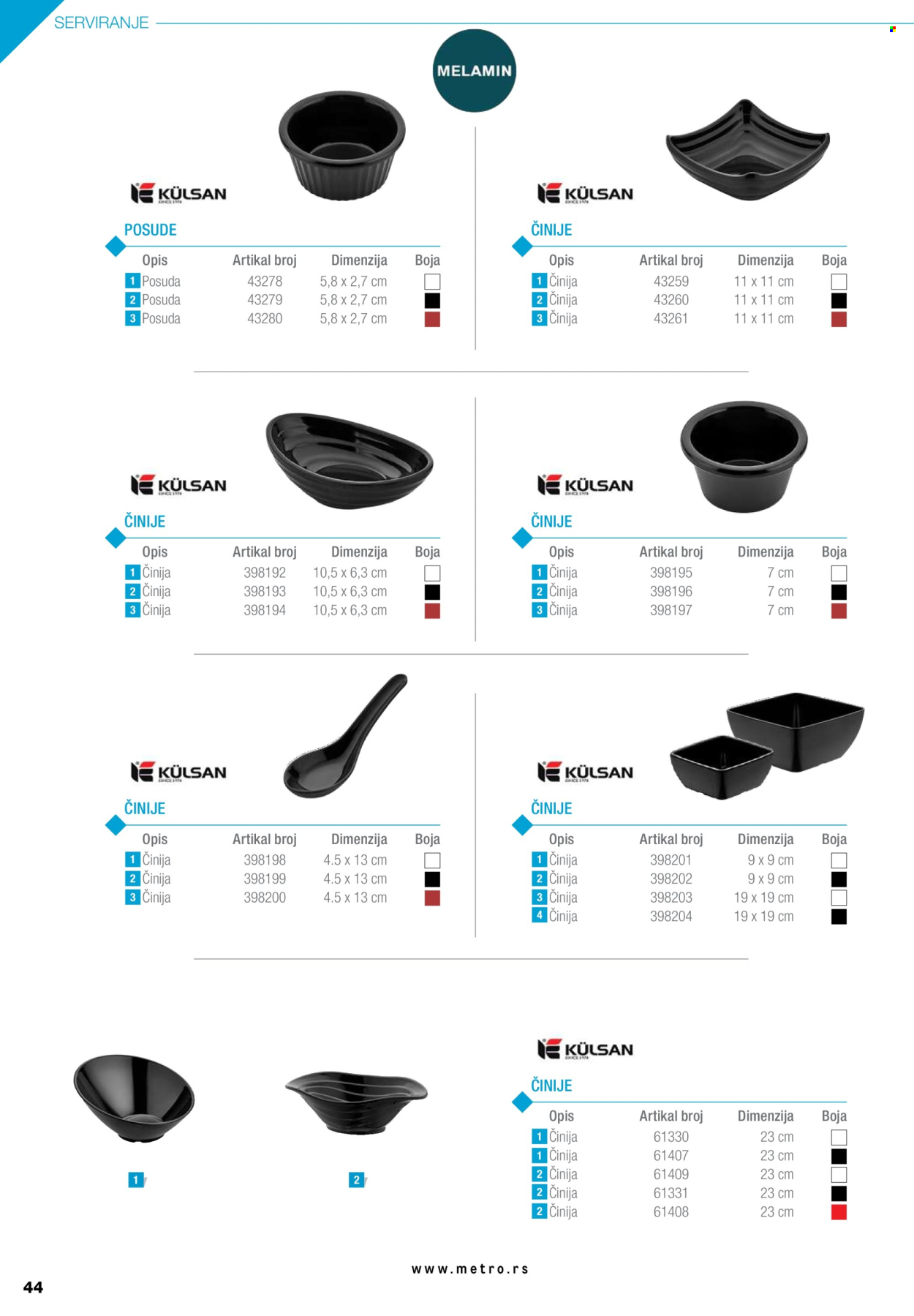 Metro katalog .