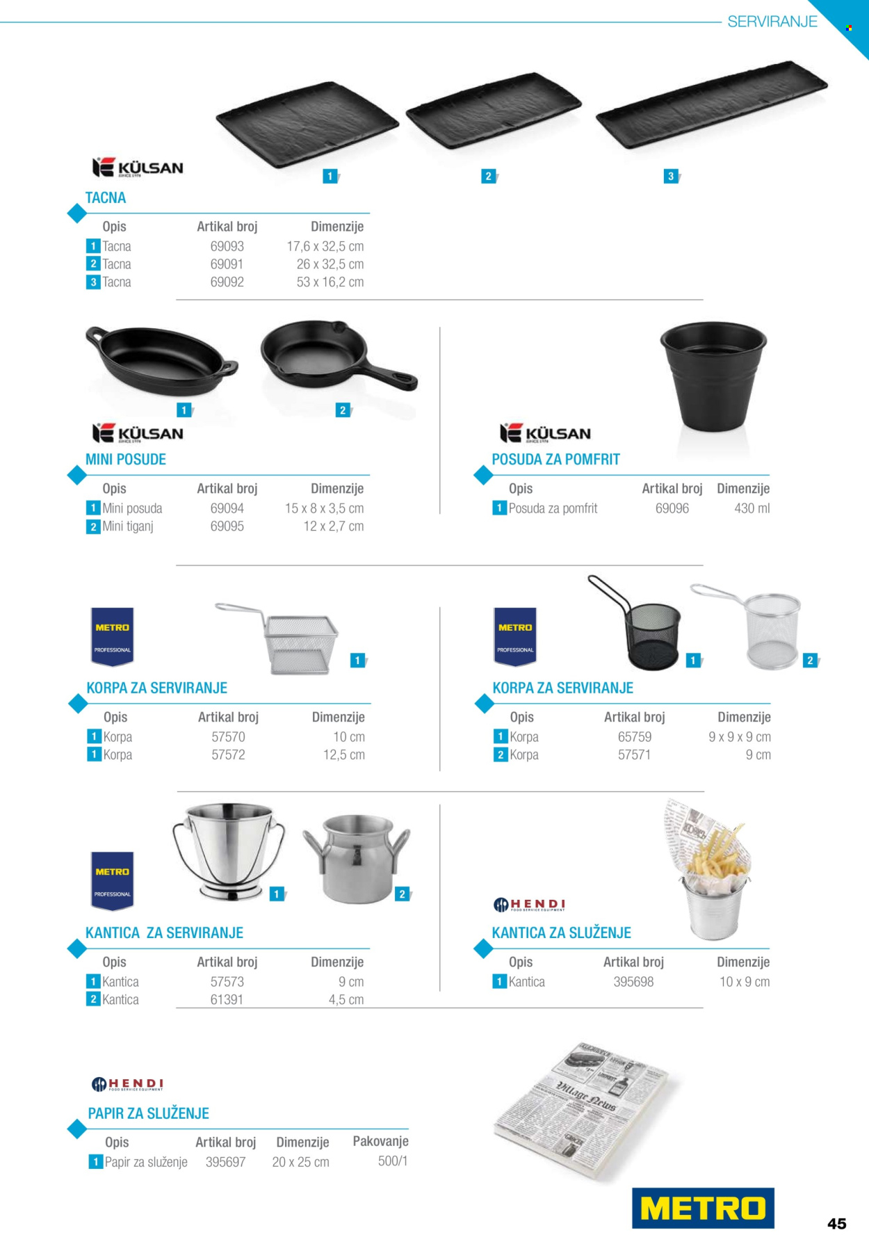 Metro katalog .