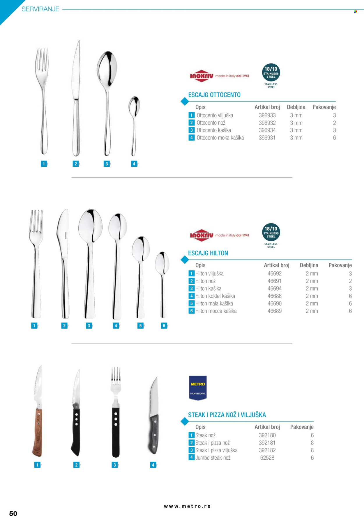 Metro katalog .