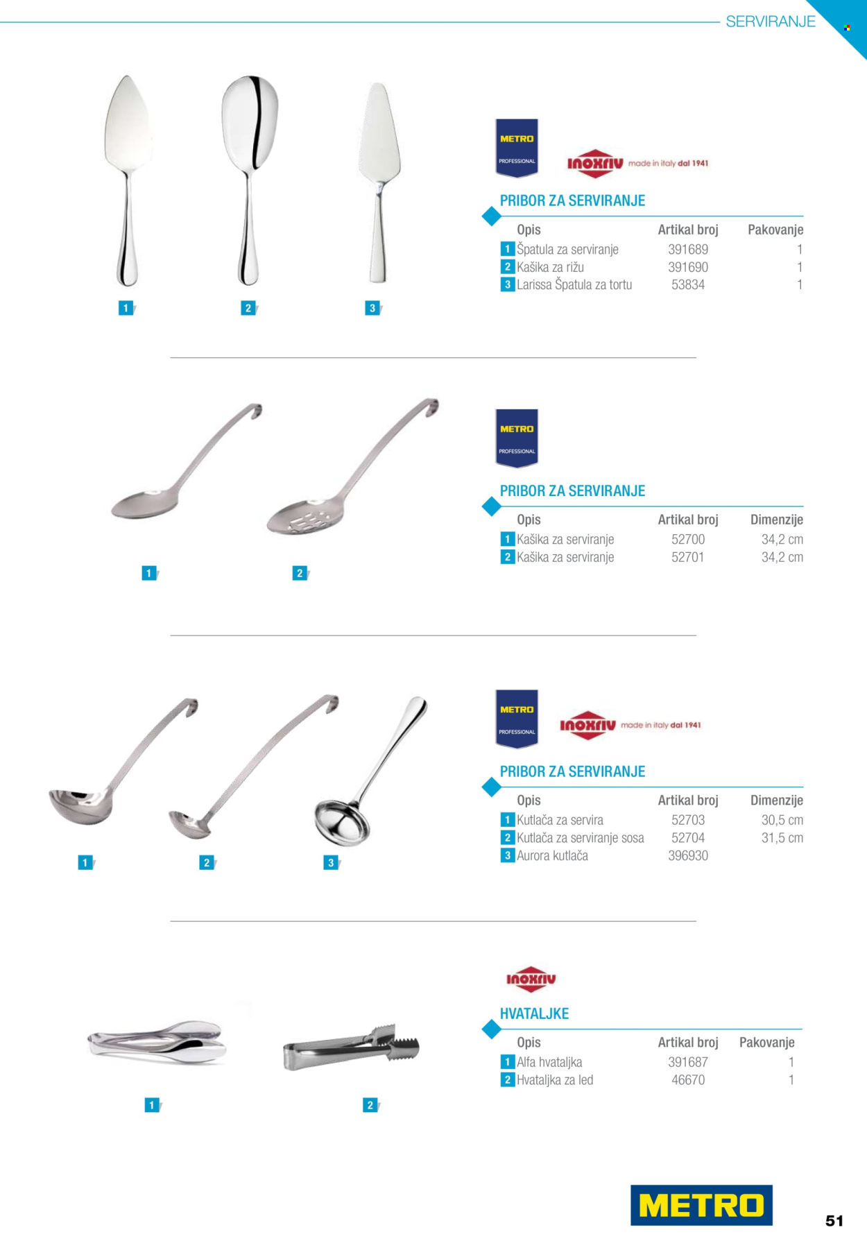 Metro katalog .