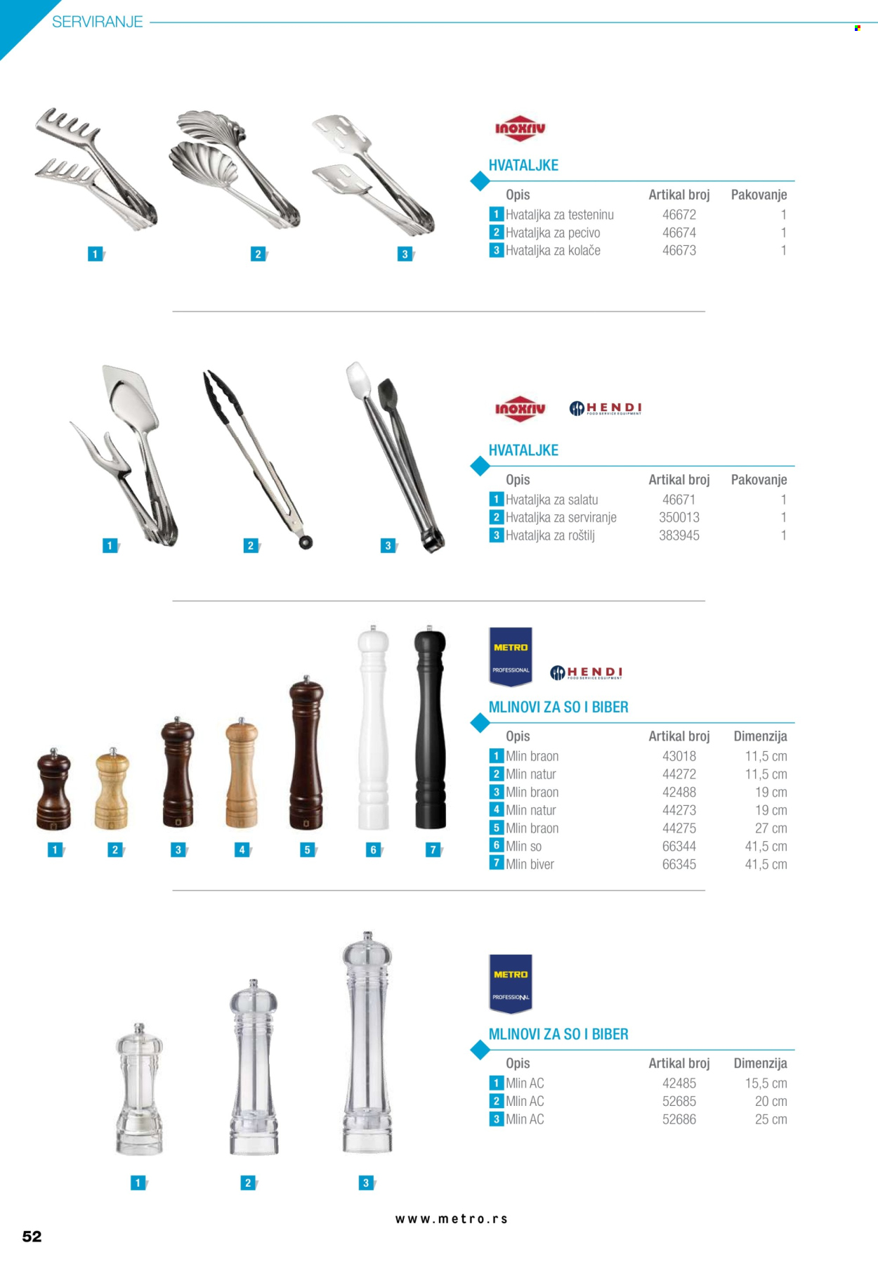 Metro katalog .
