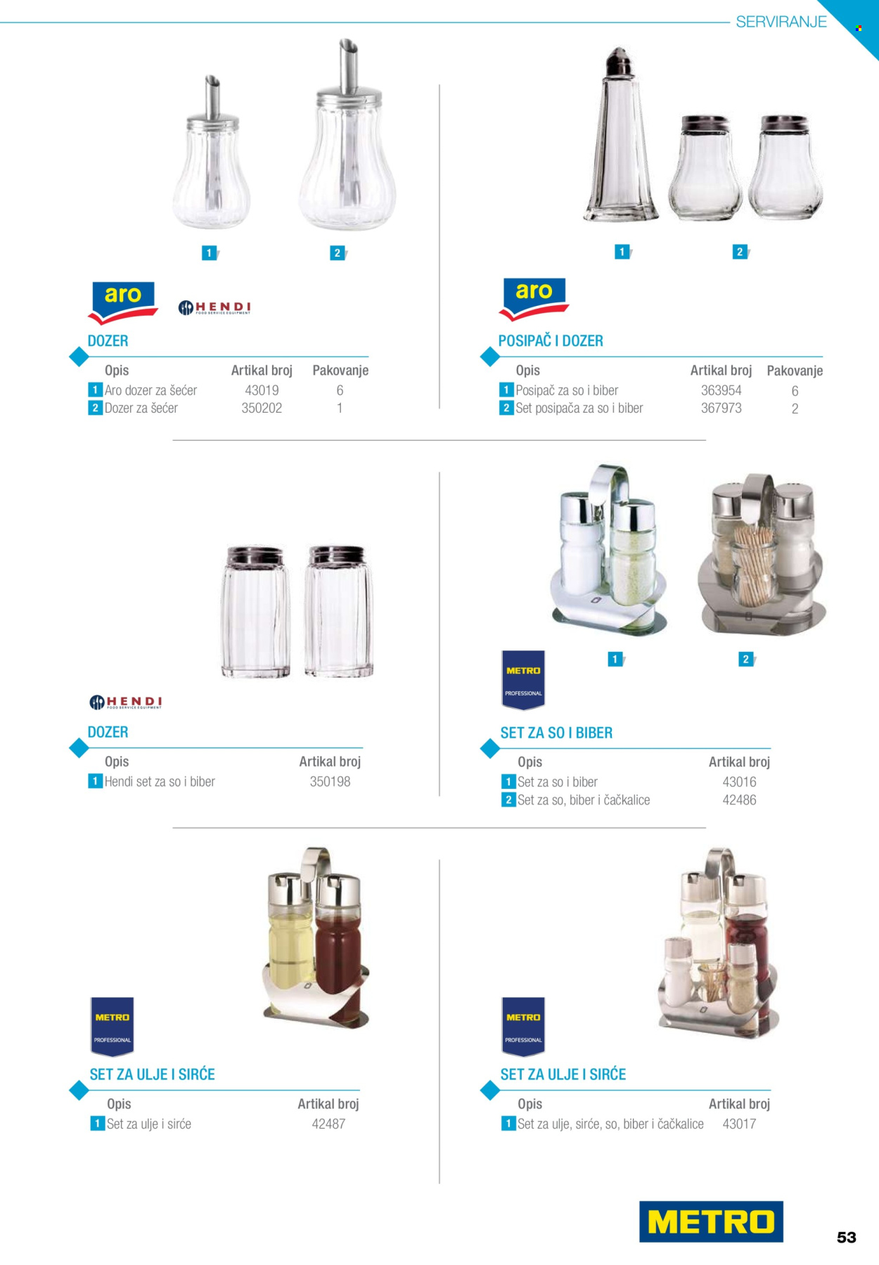 Metro katalog .