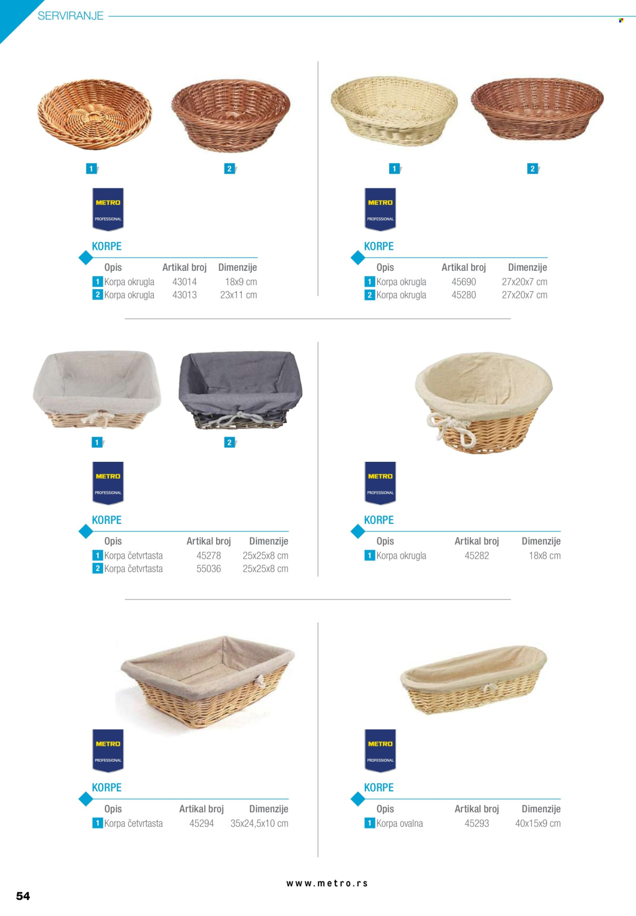 Metro katalog .