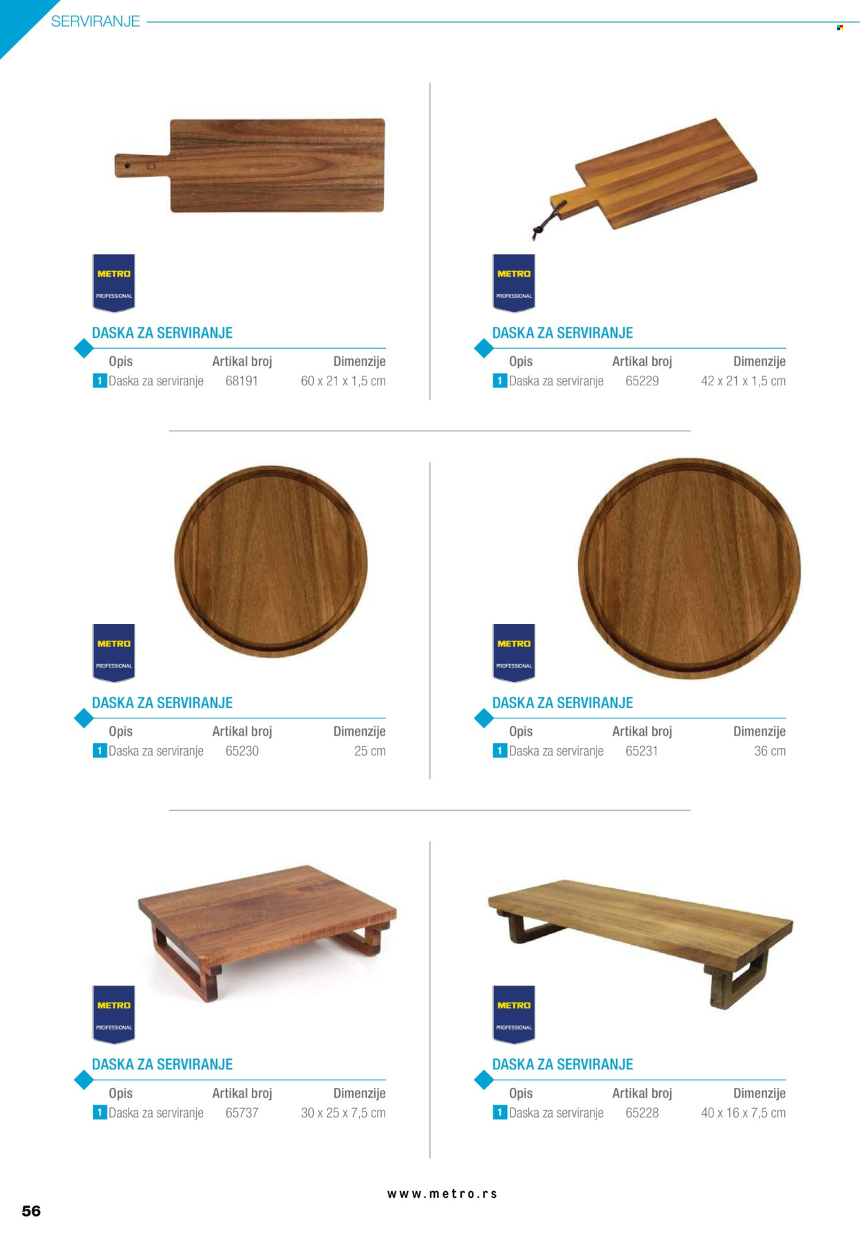 Metro katalog .