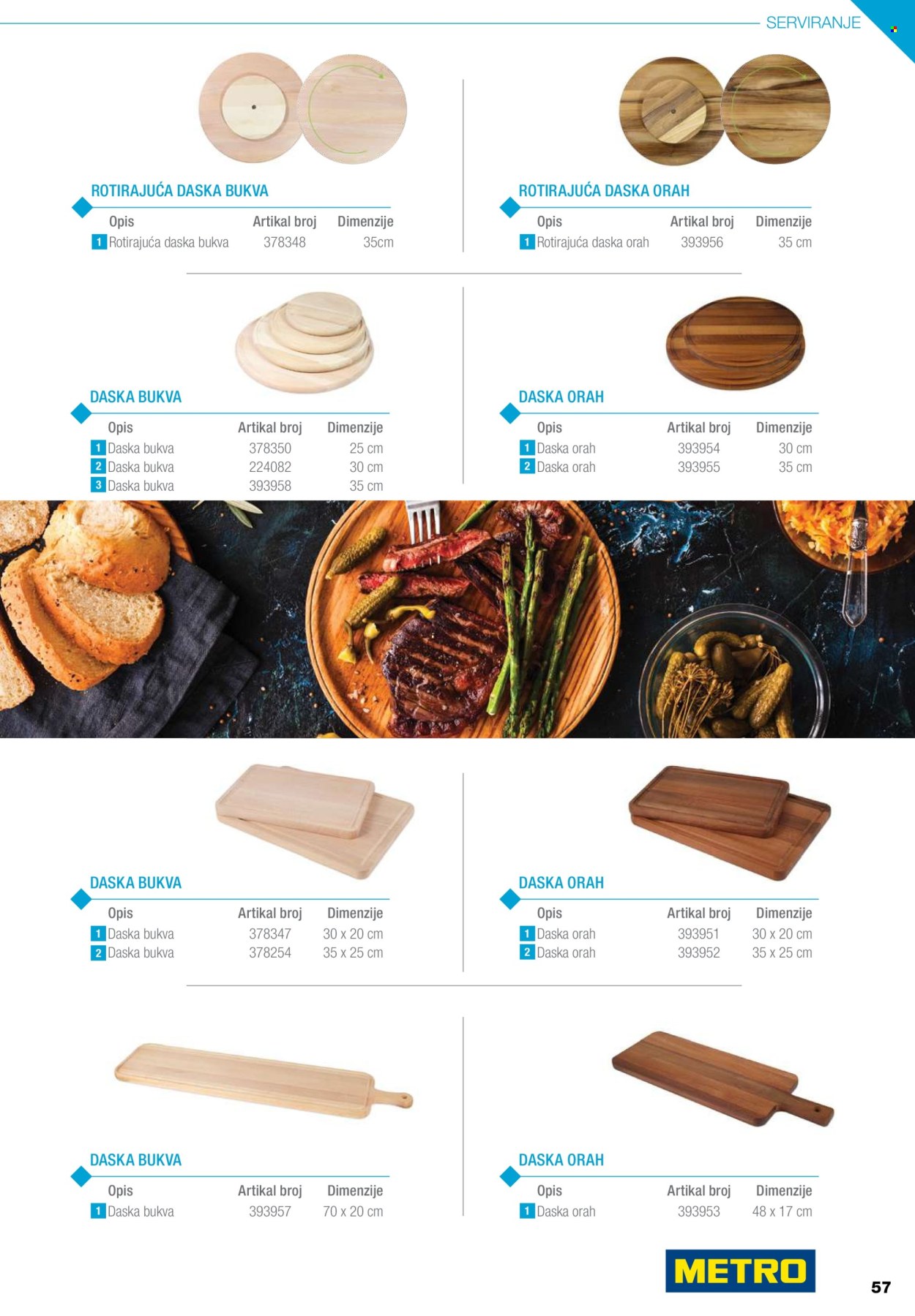 Metro katalog .