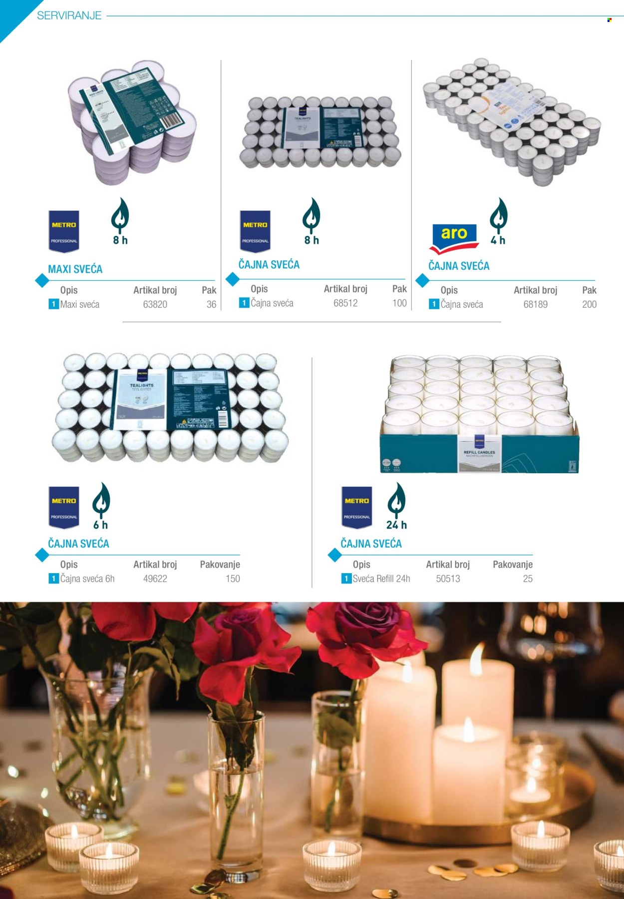 Metro katalog .