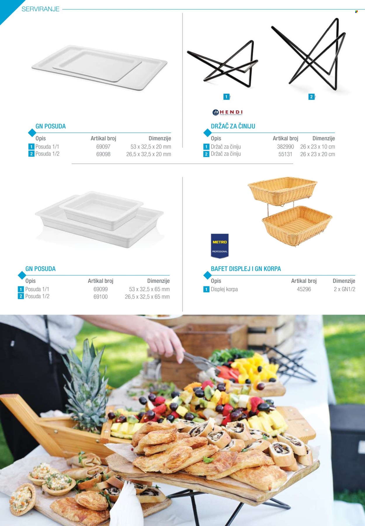 Metro katalog .
