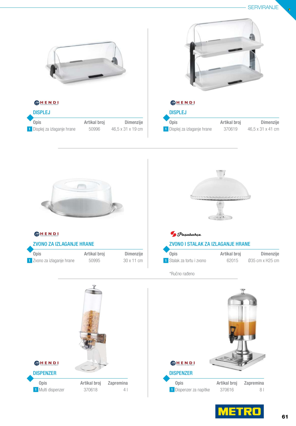 Metro katalog .