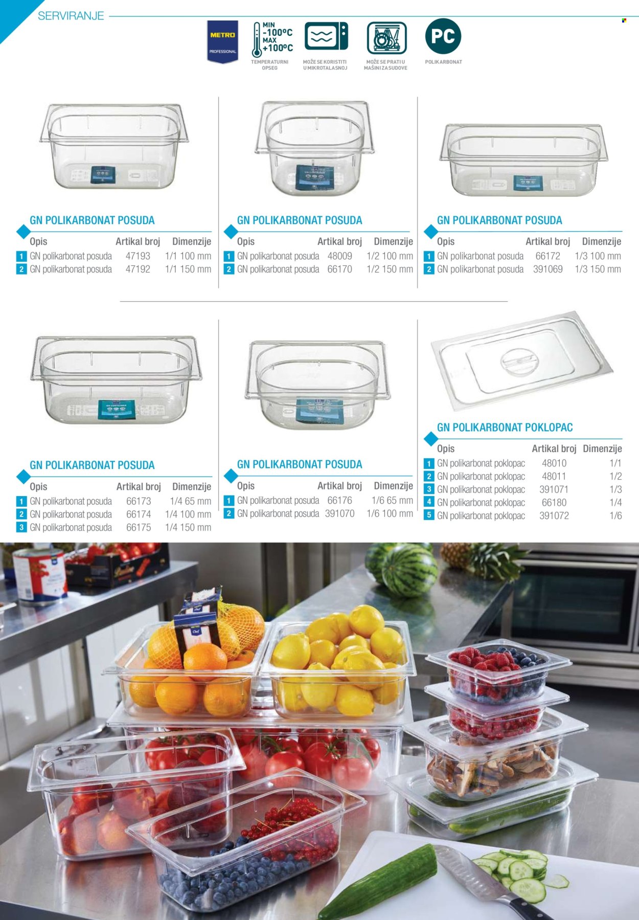 Metro katalog .