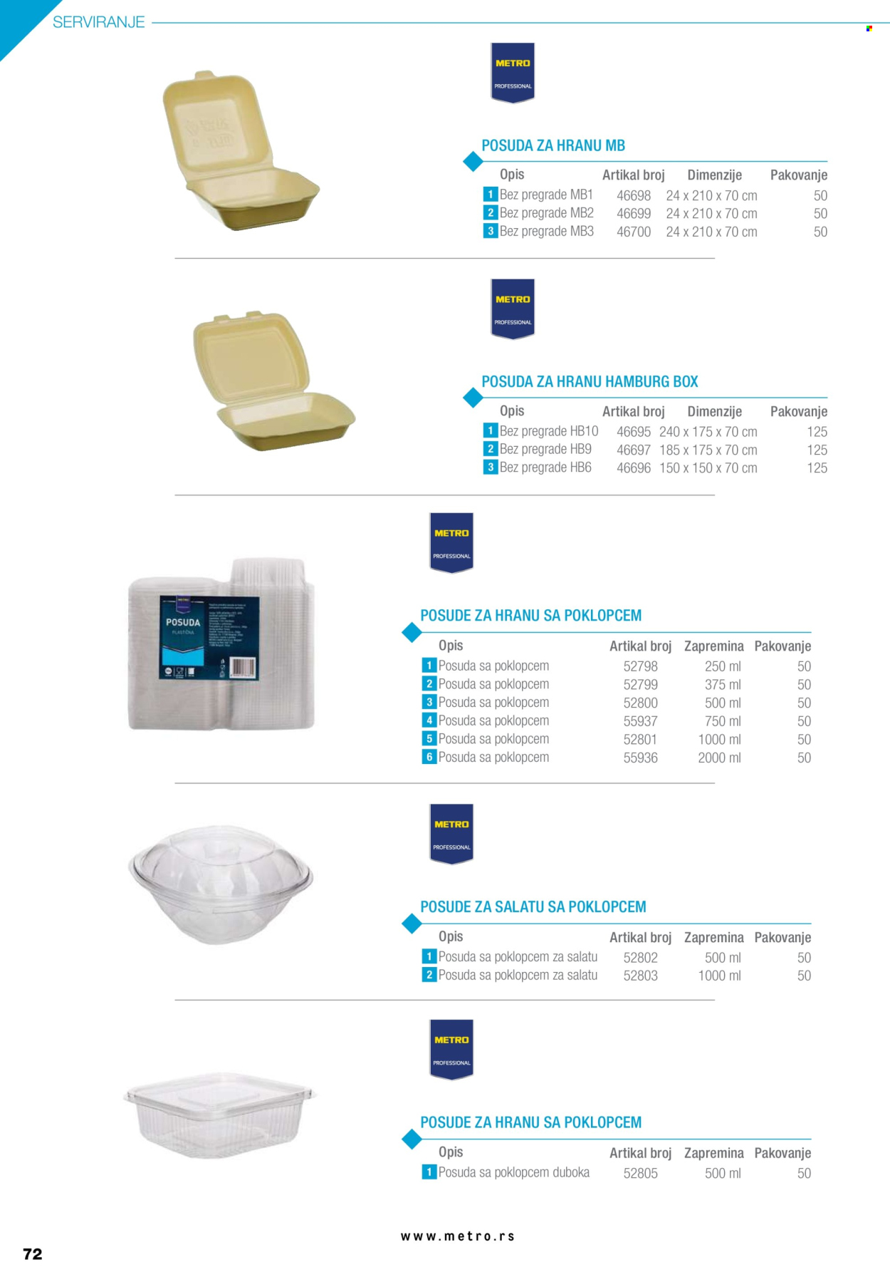 Metro katalog .
