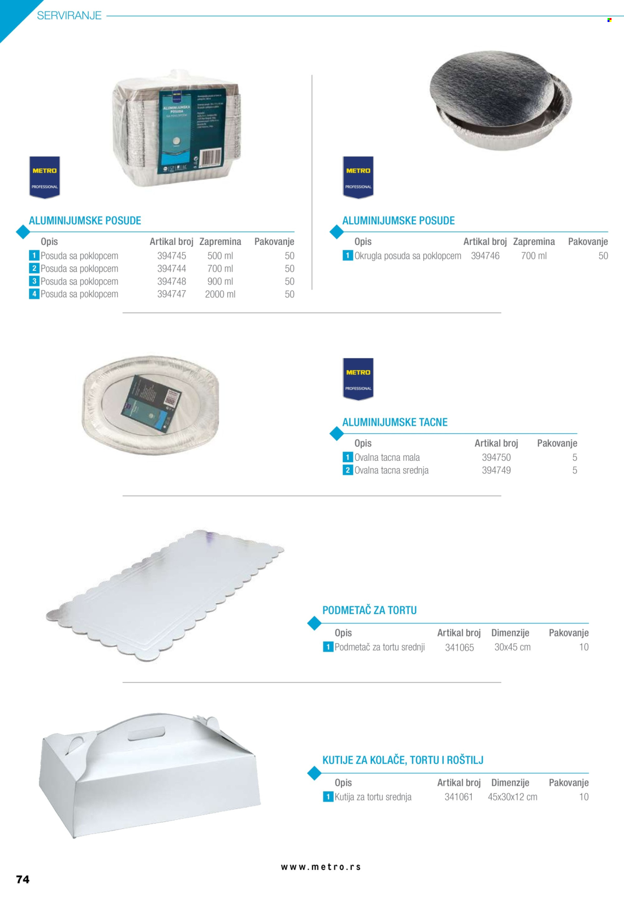 Metro katalog .