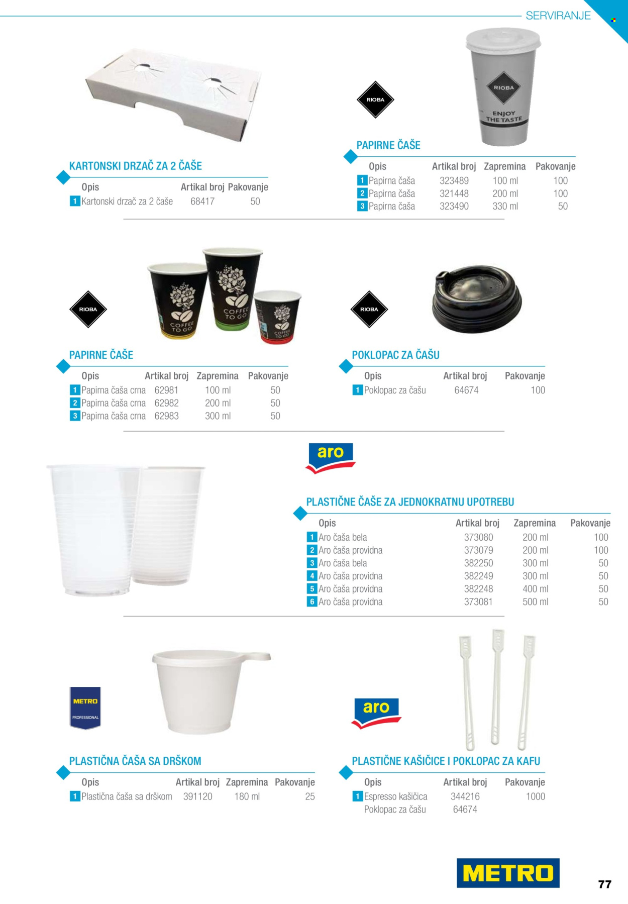 Metro katalog .