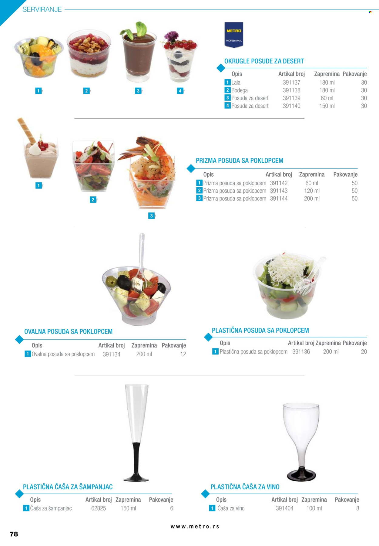 Metro katalog .