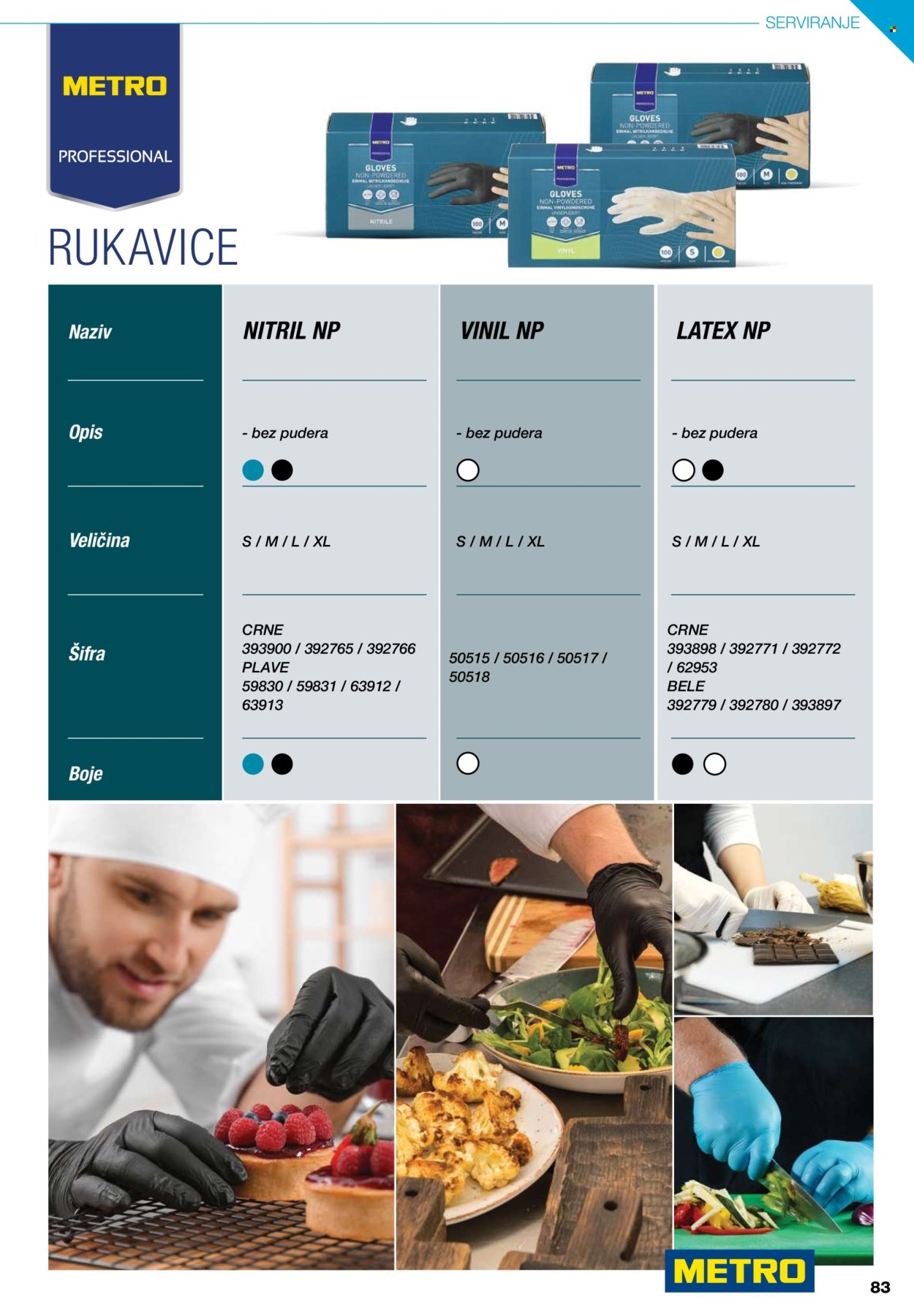 Metro katalog .