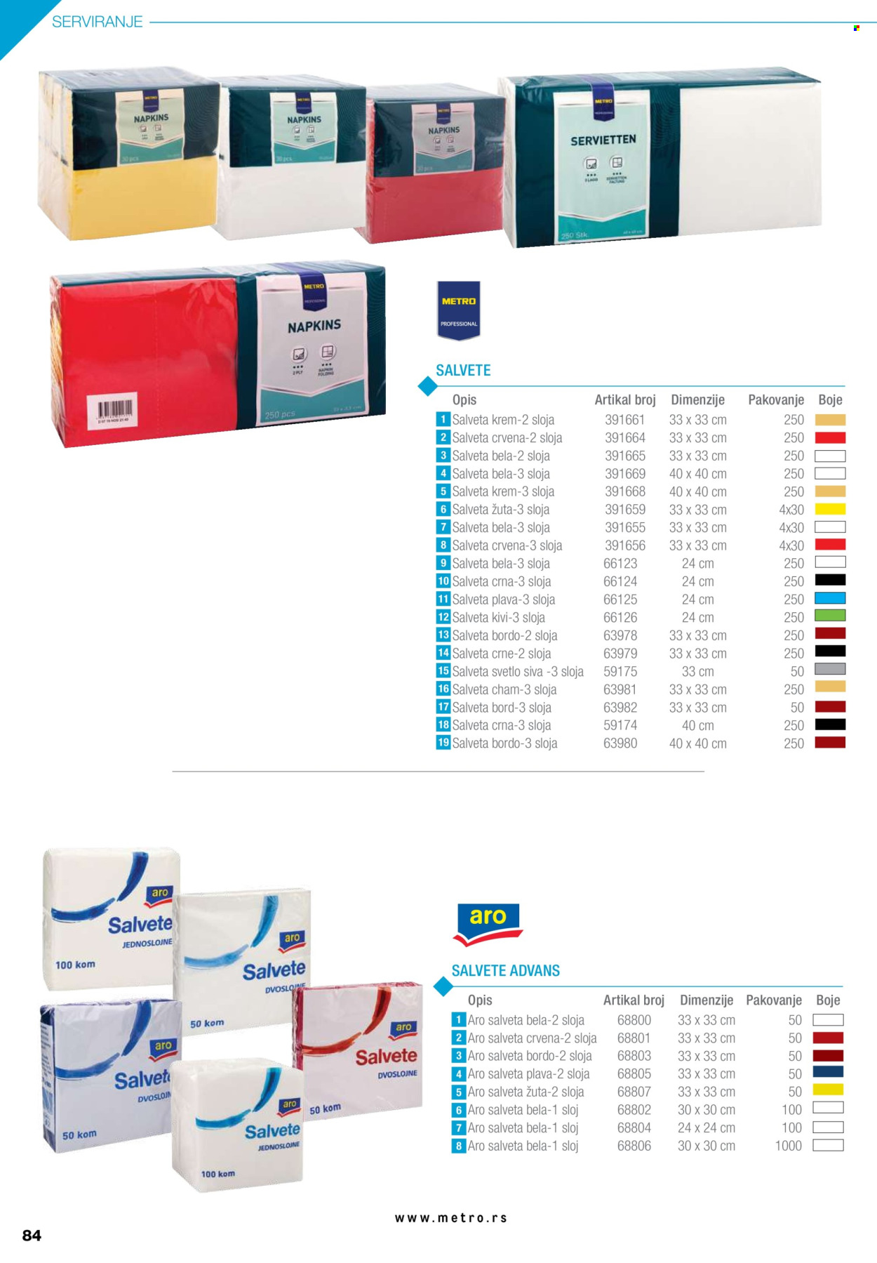 Metro katalog .