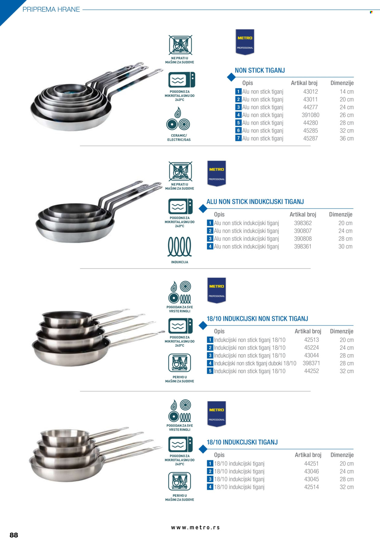 Metro katalog .