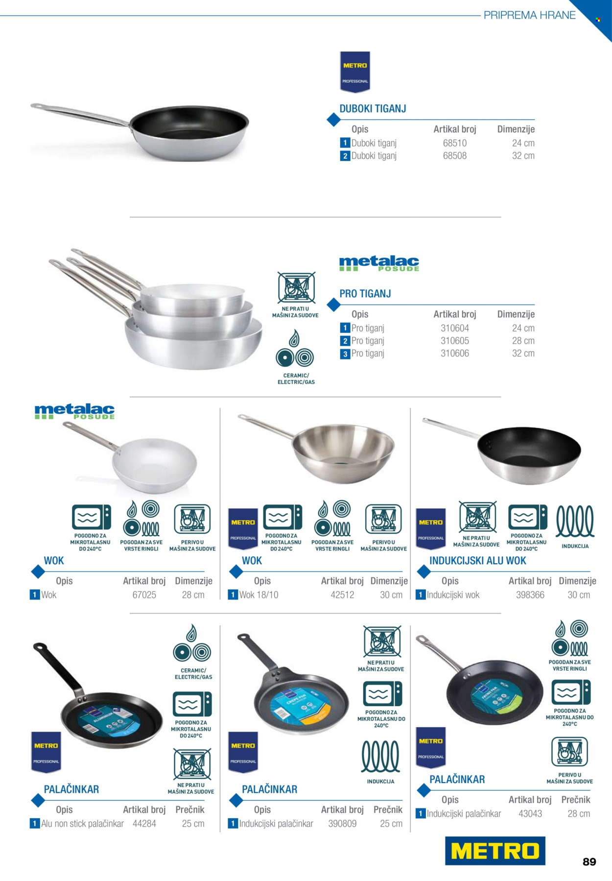 Metro katalog .