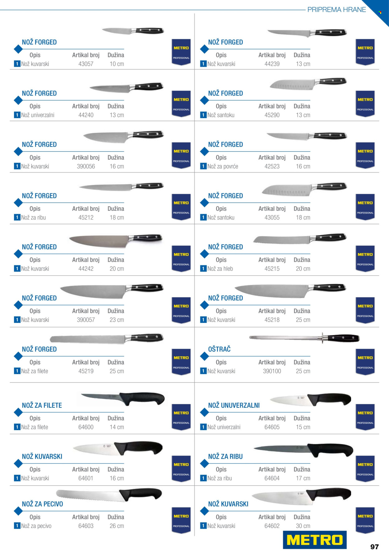 Metro katalog .