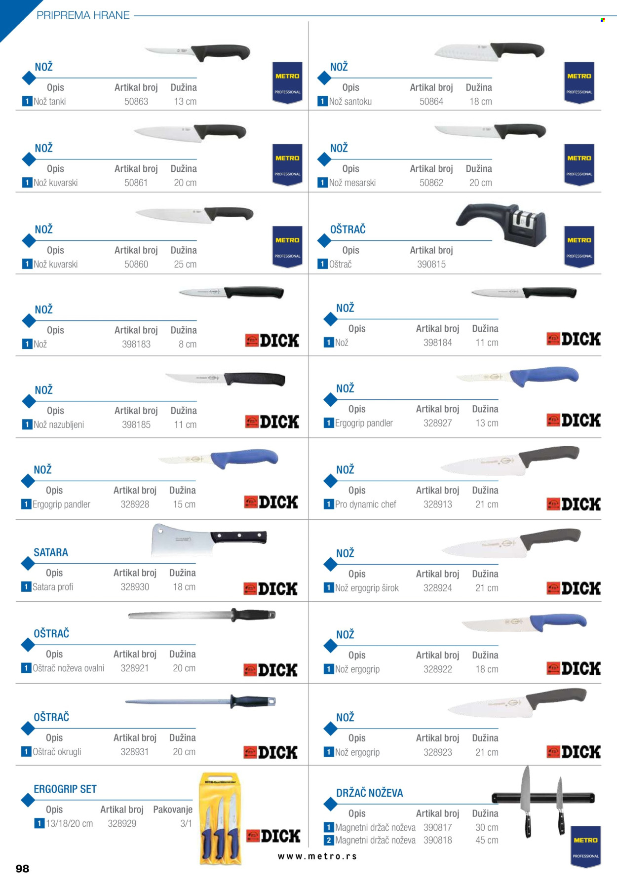 Metro katalog .