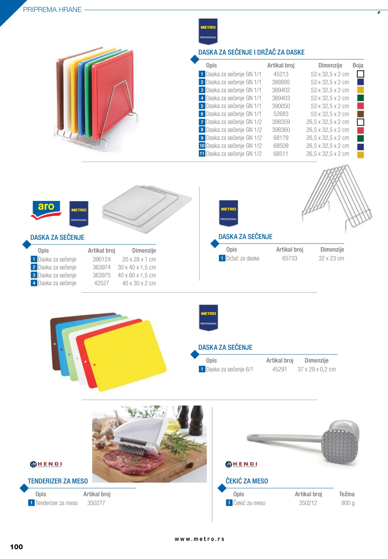 Metro katalog .