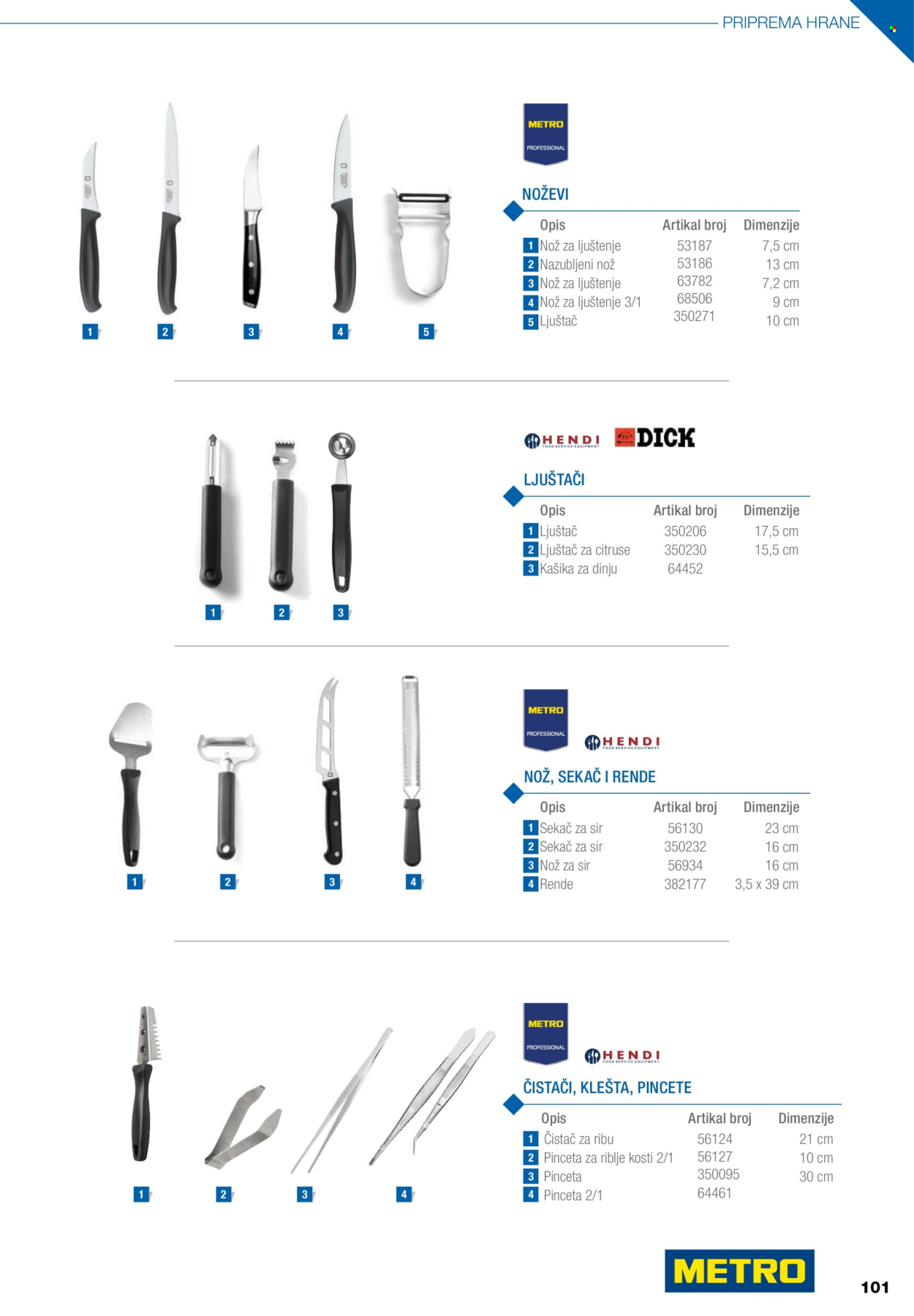 Metro katalog .