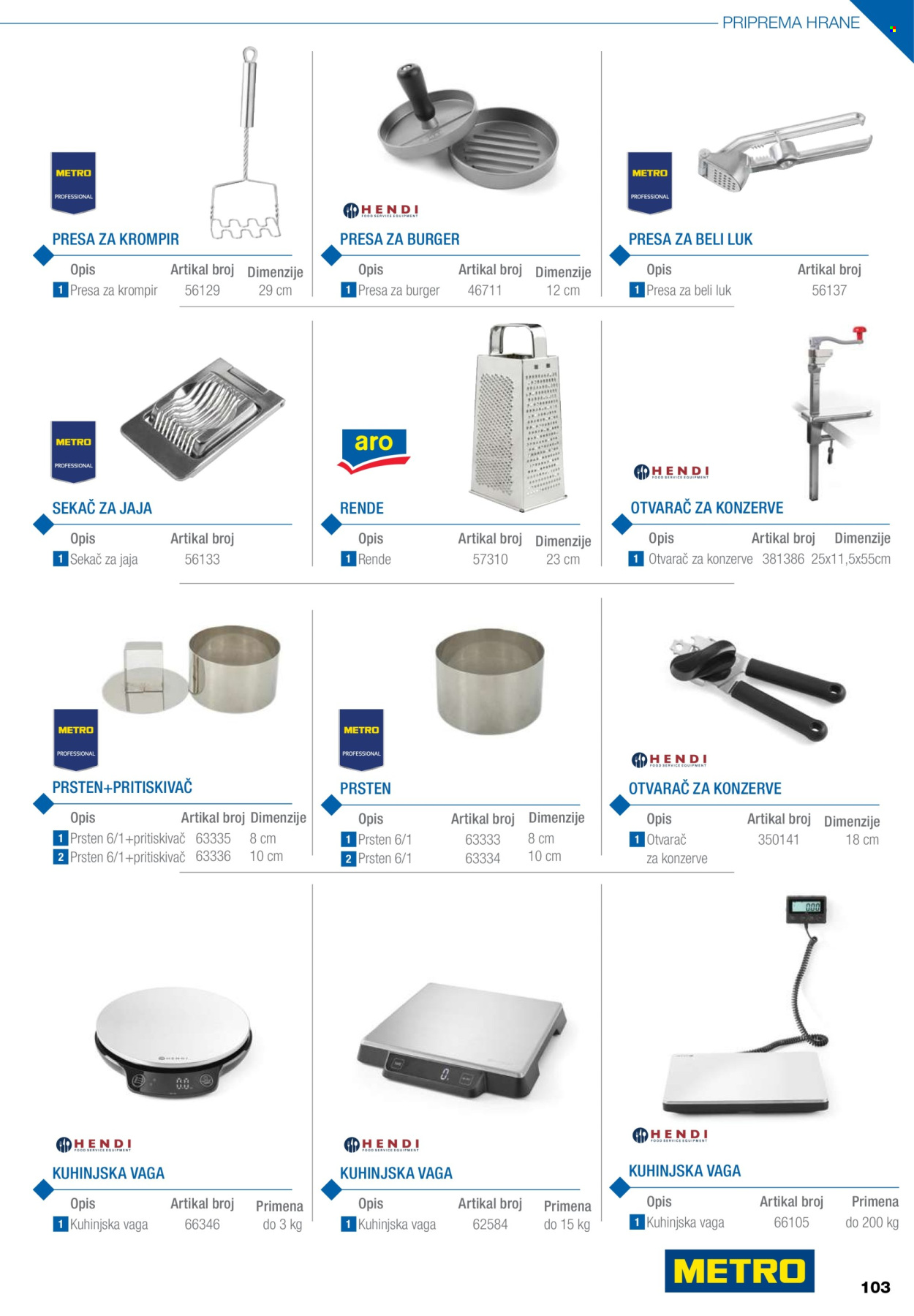 Metro katalog .
