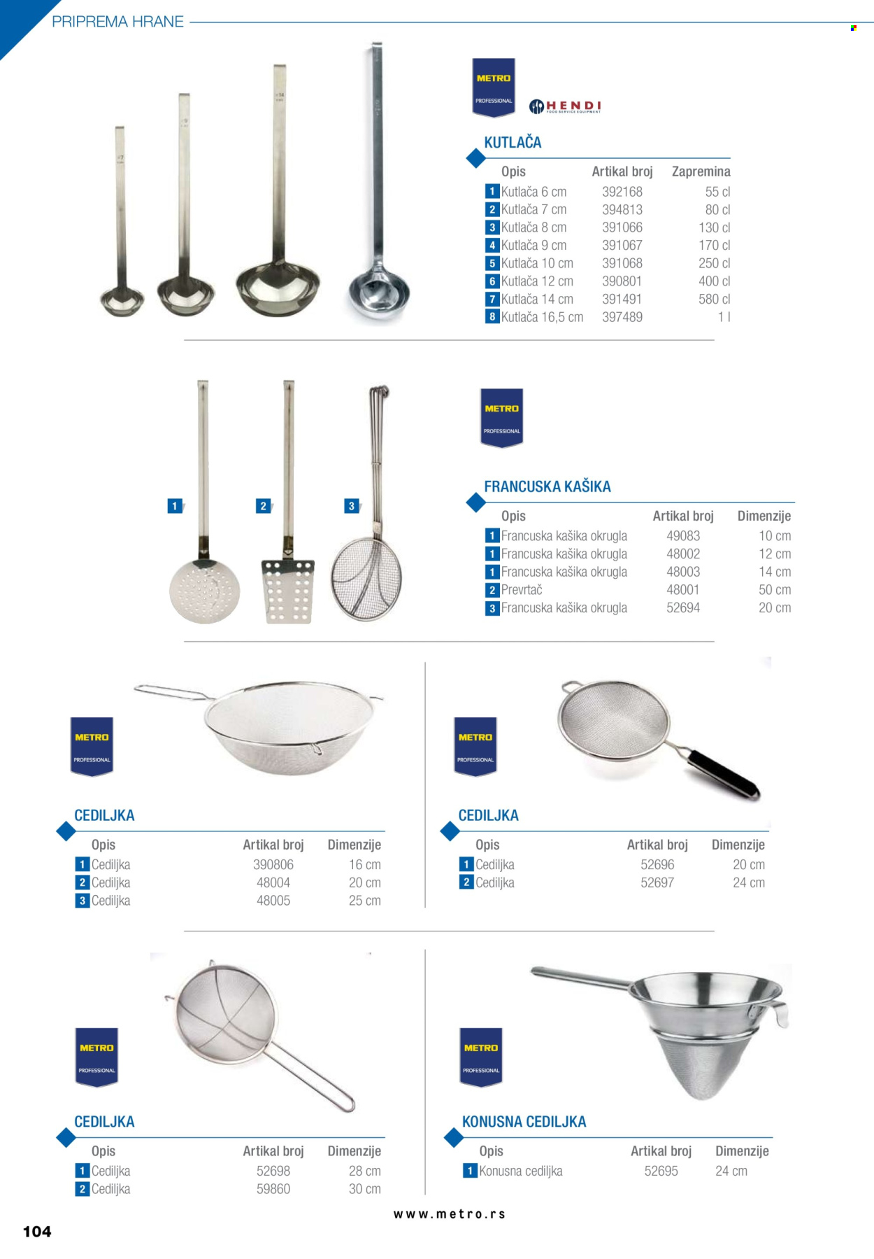 Metro katalog .