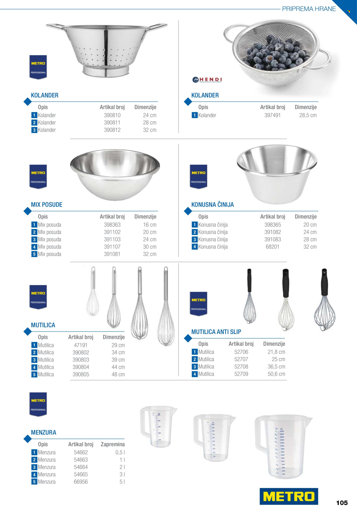 Metro katalog .