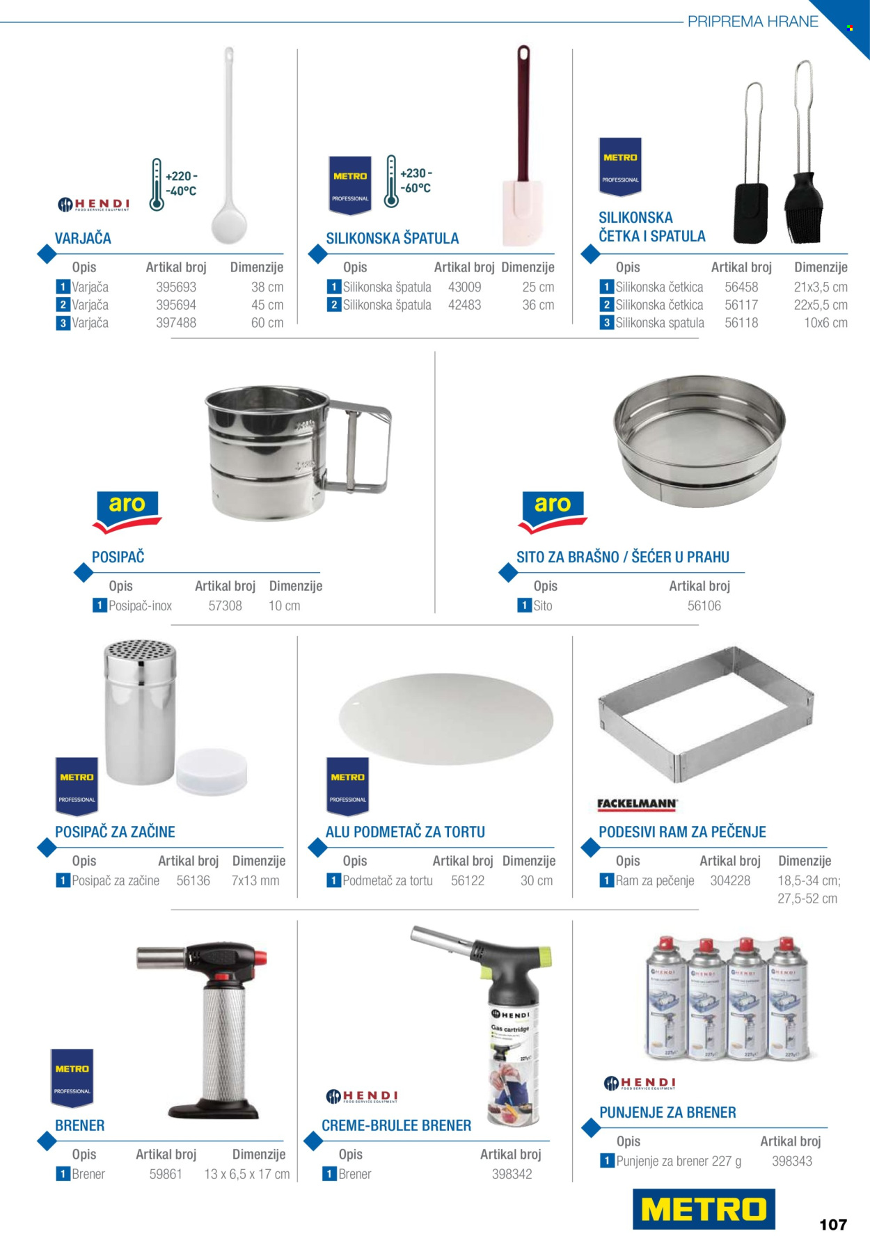 Metro katalog .