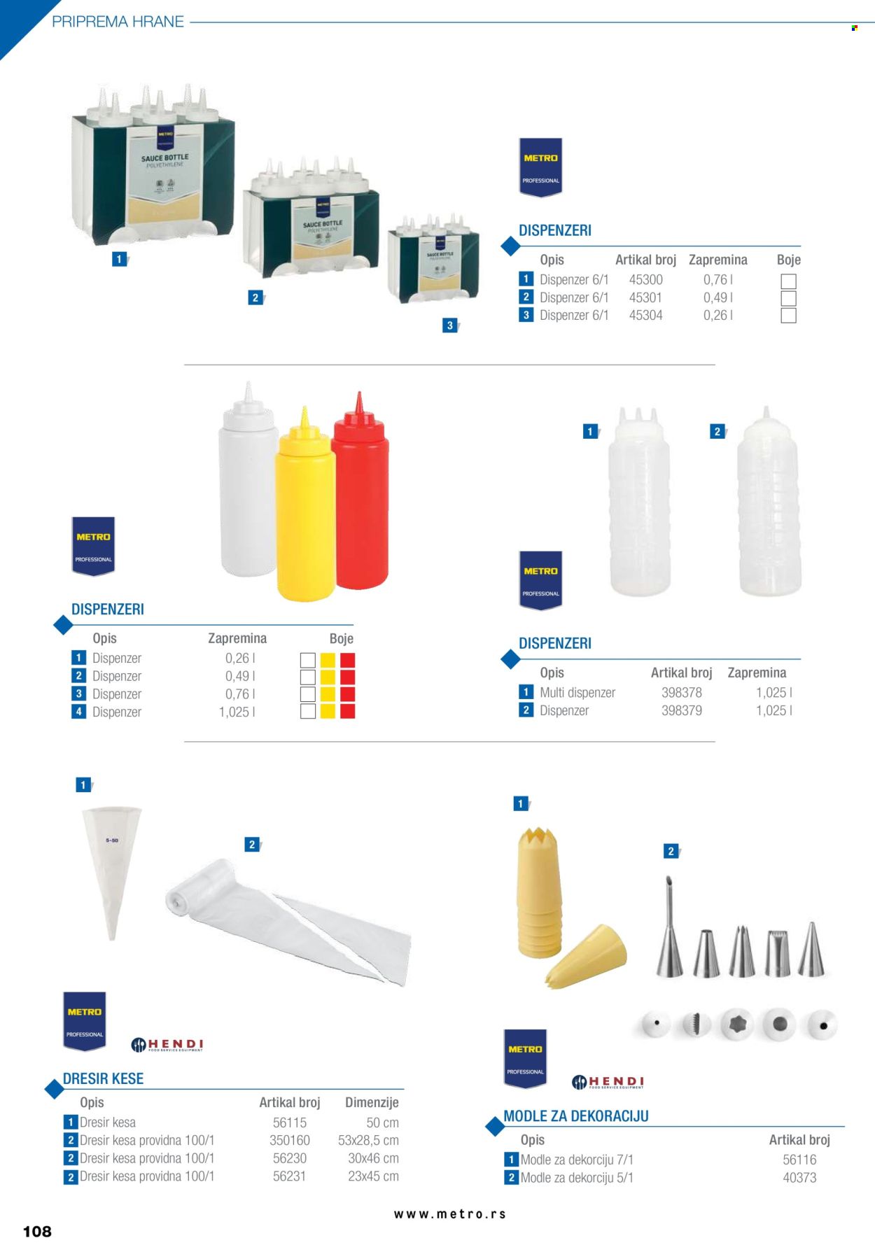 Metro katalog .