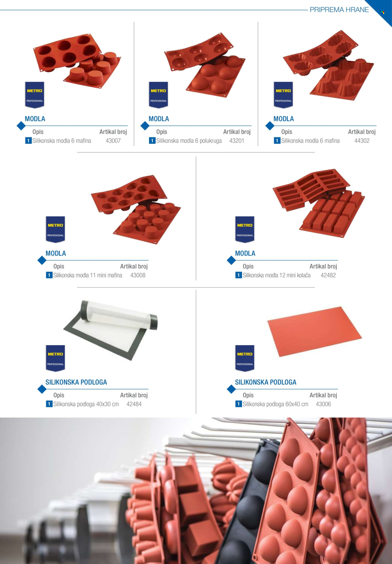 Metro katalog .