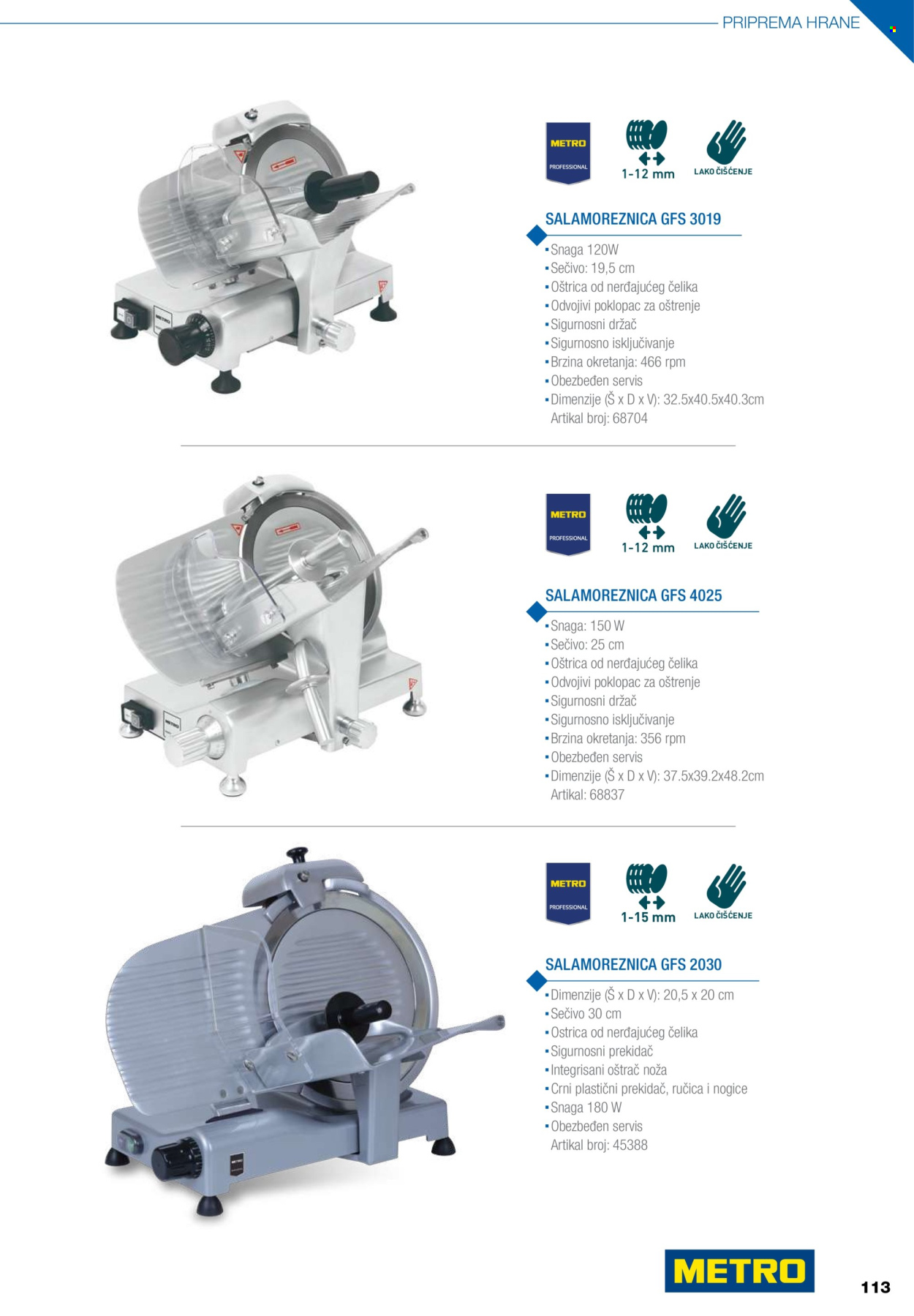 Metro katalog .