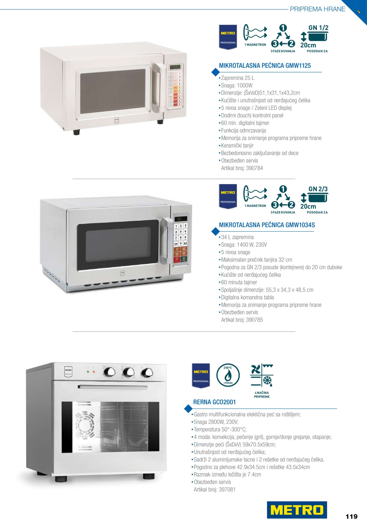 Metro katalog .