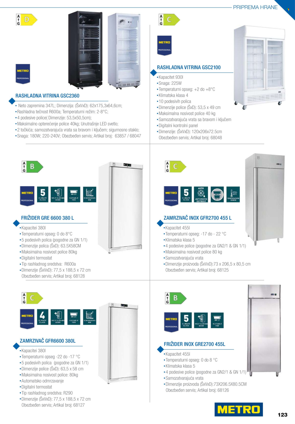Metro katalog .