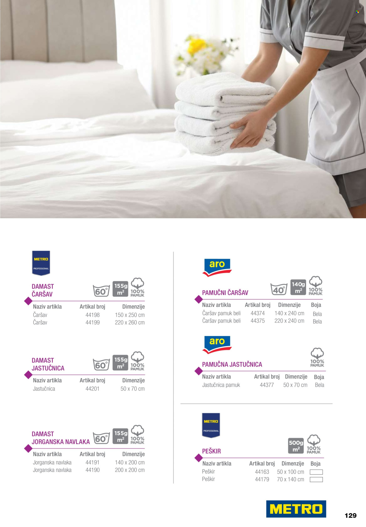 Metro katalog .