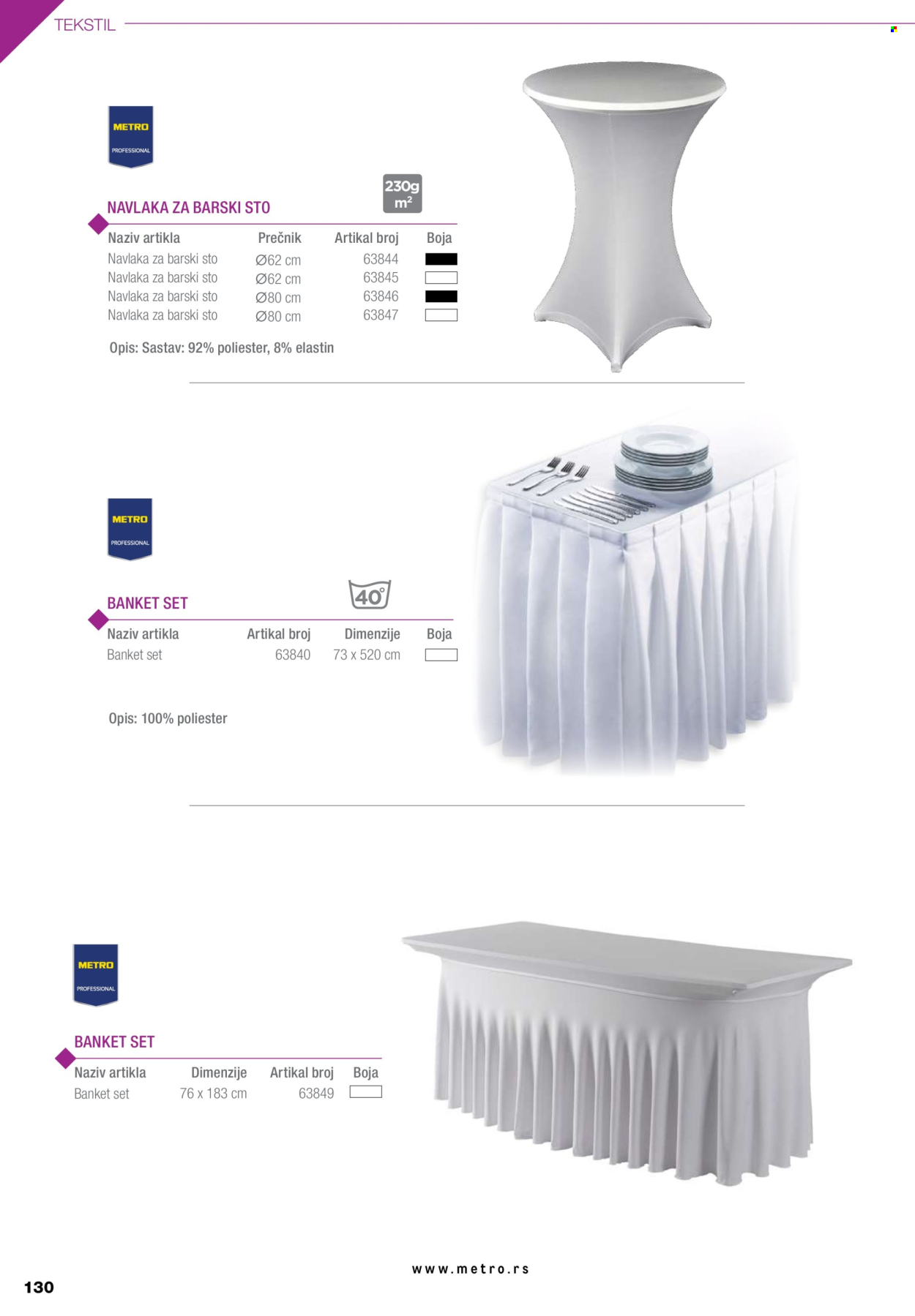 Metro katalog .