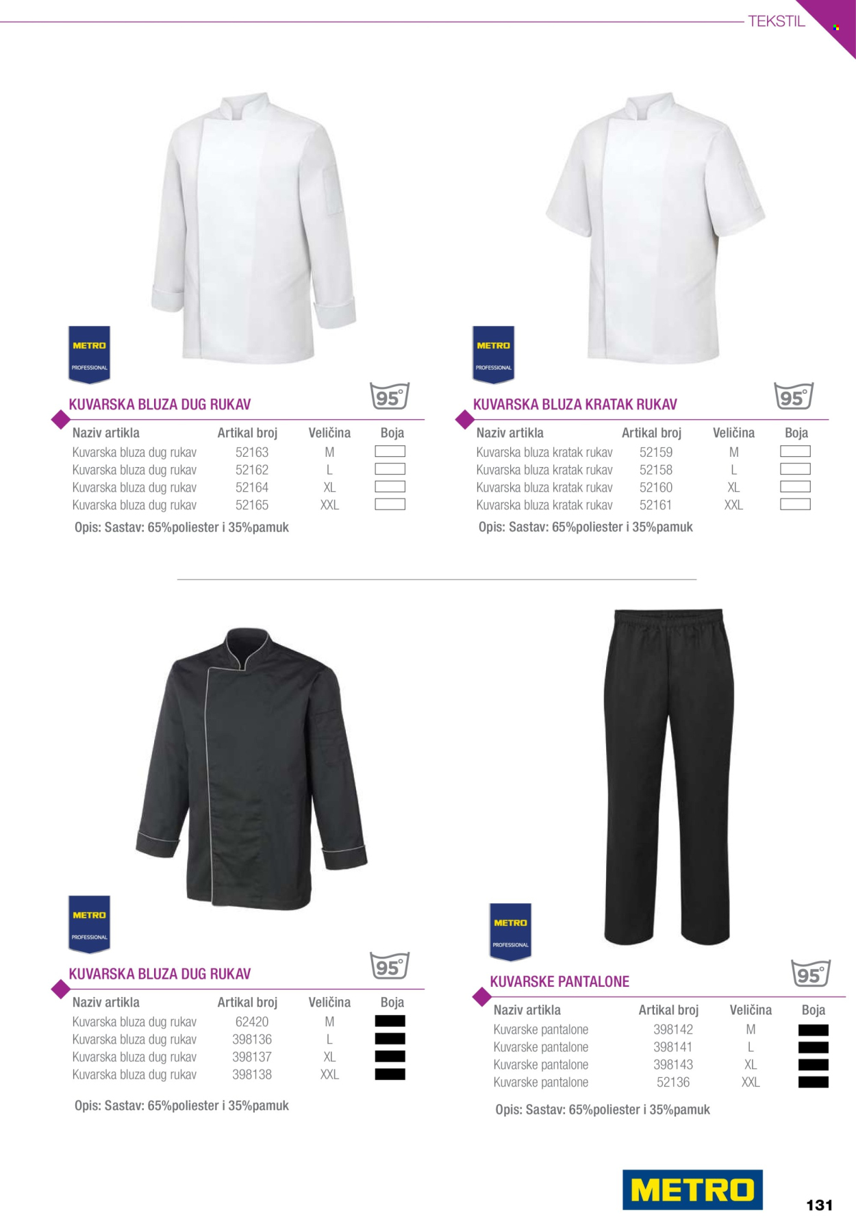 Metro katalog .