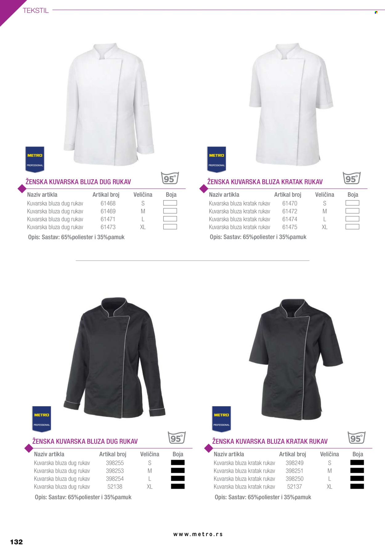 Metro katalog .