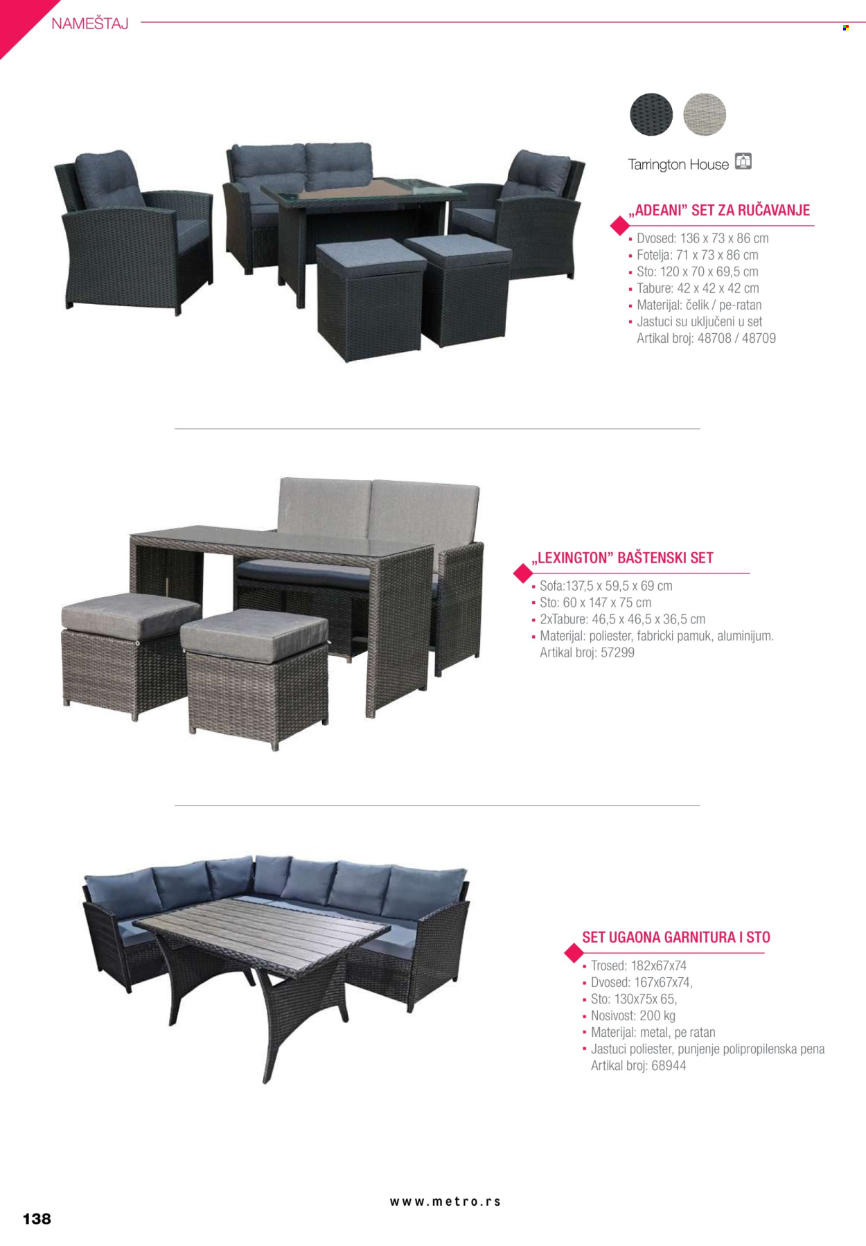 Metro katalog .