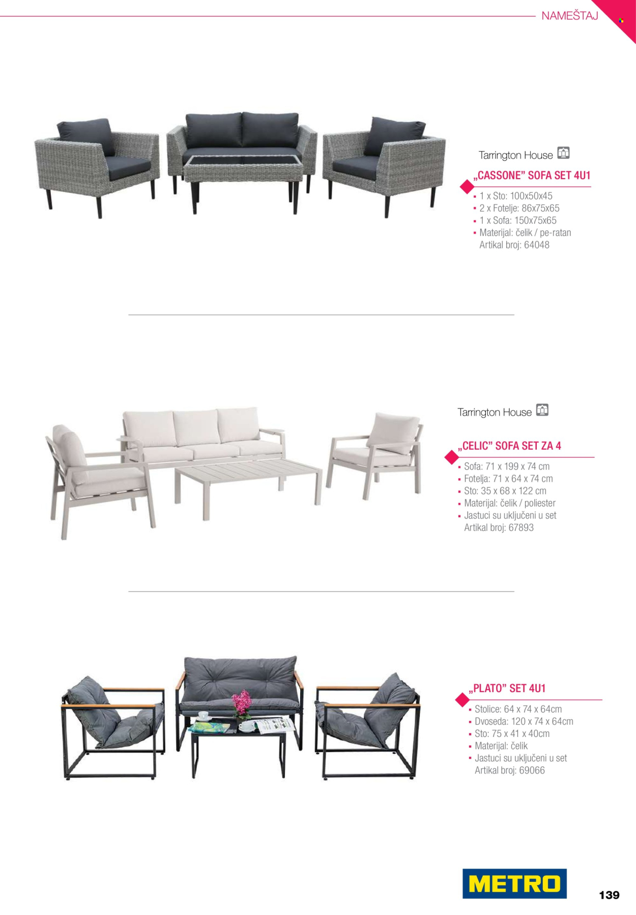 Metro katalog .