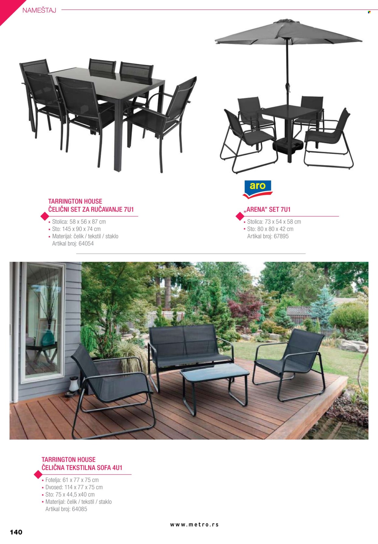 Metro katalog .