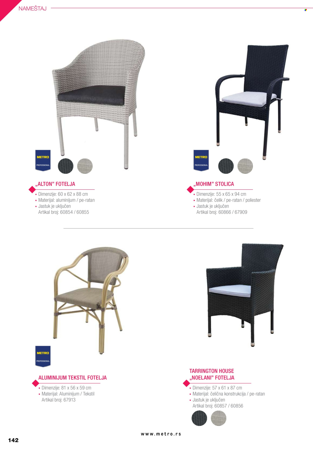 Metro katalog .