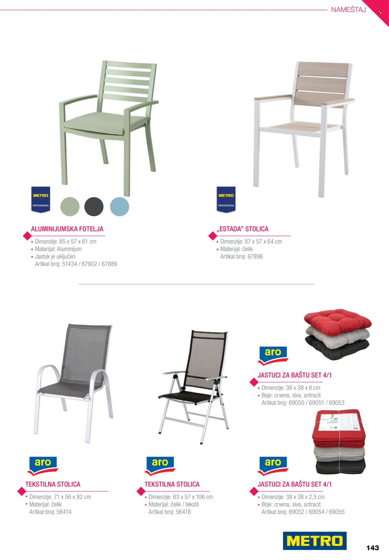 Metro katalog .