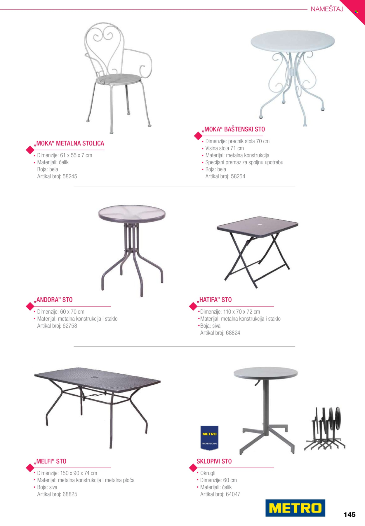 Metro katalog .